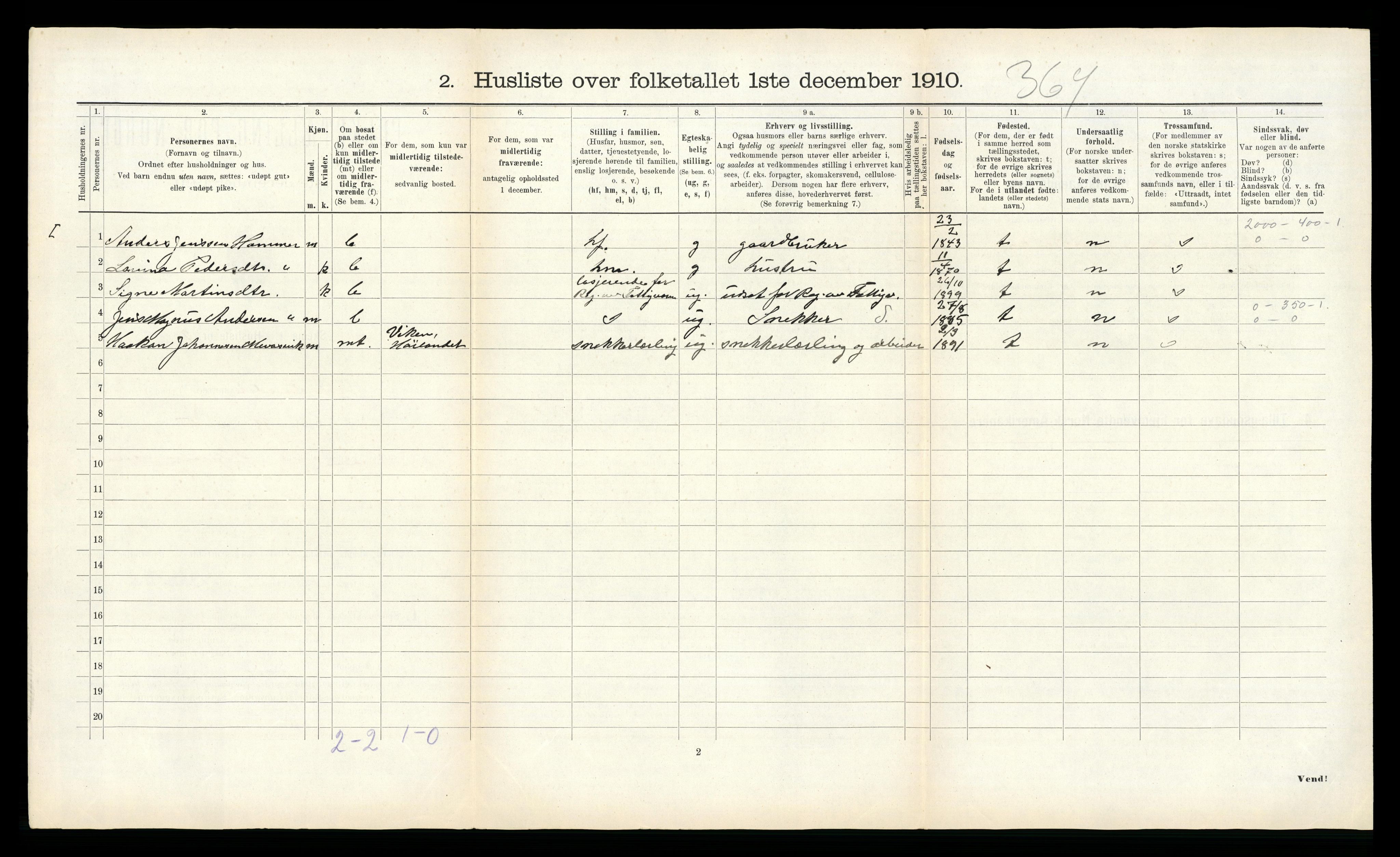 RA, 1910 census for Høylandet, 1910, p. 165