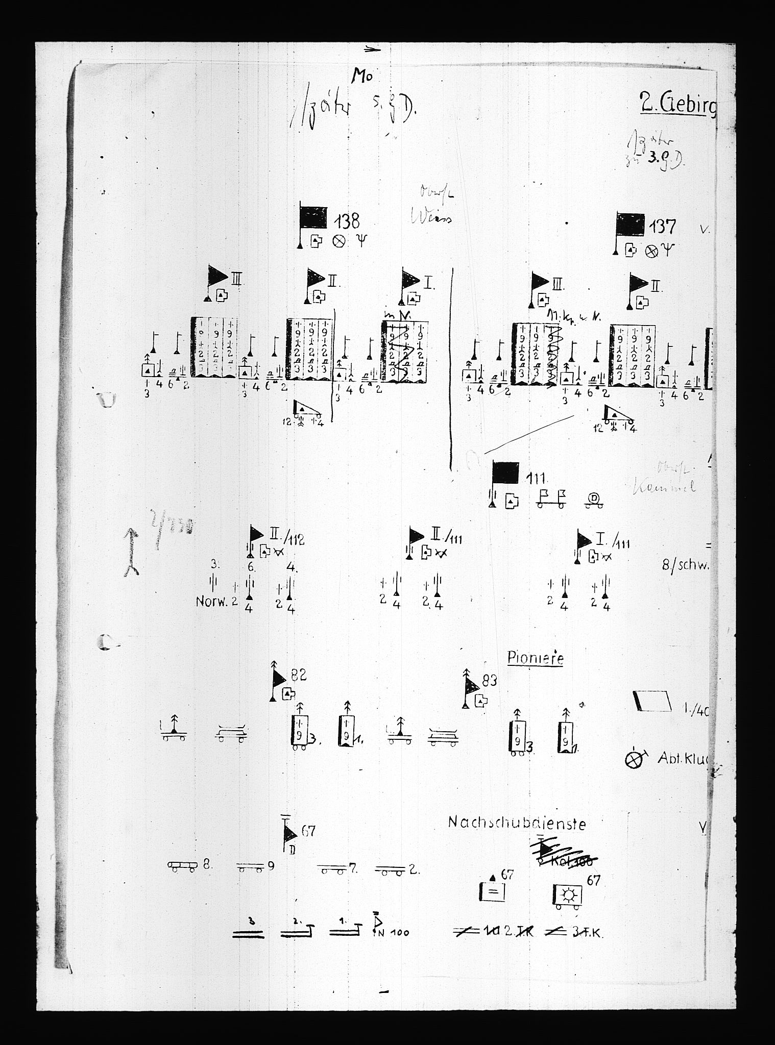 Documents Section, AV/RA-RAFA-2200/V/L0083: Amerikansk mikrofilm "Captured German Documents".
Box No. 722.  FKA jnr. 615/1954., 1940, p. 494