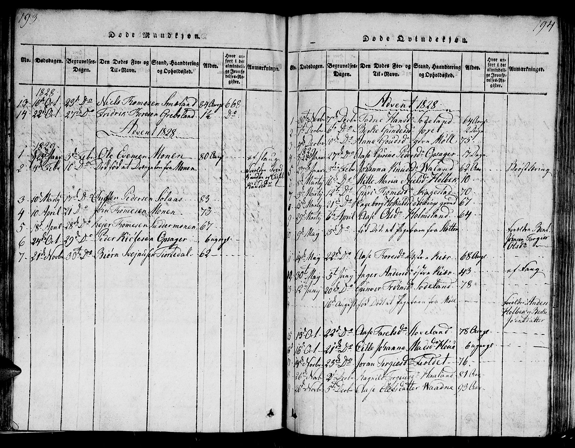 Holum sokneprestkontor, SAK/1111-0022/F/Fb/Fba/L0002: Parish register (copy) no. B 2, 1820-1849, p. 193-194