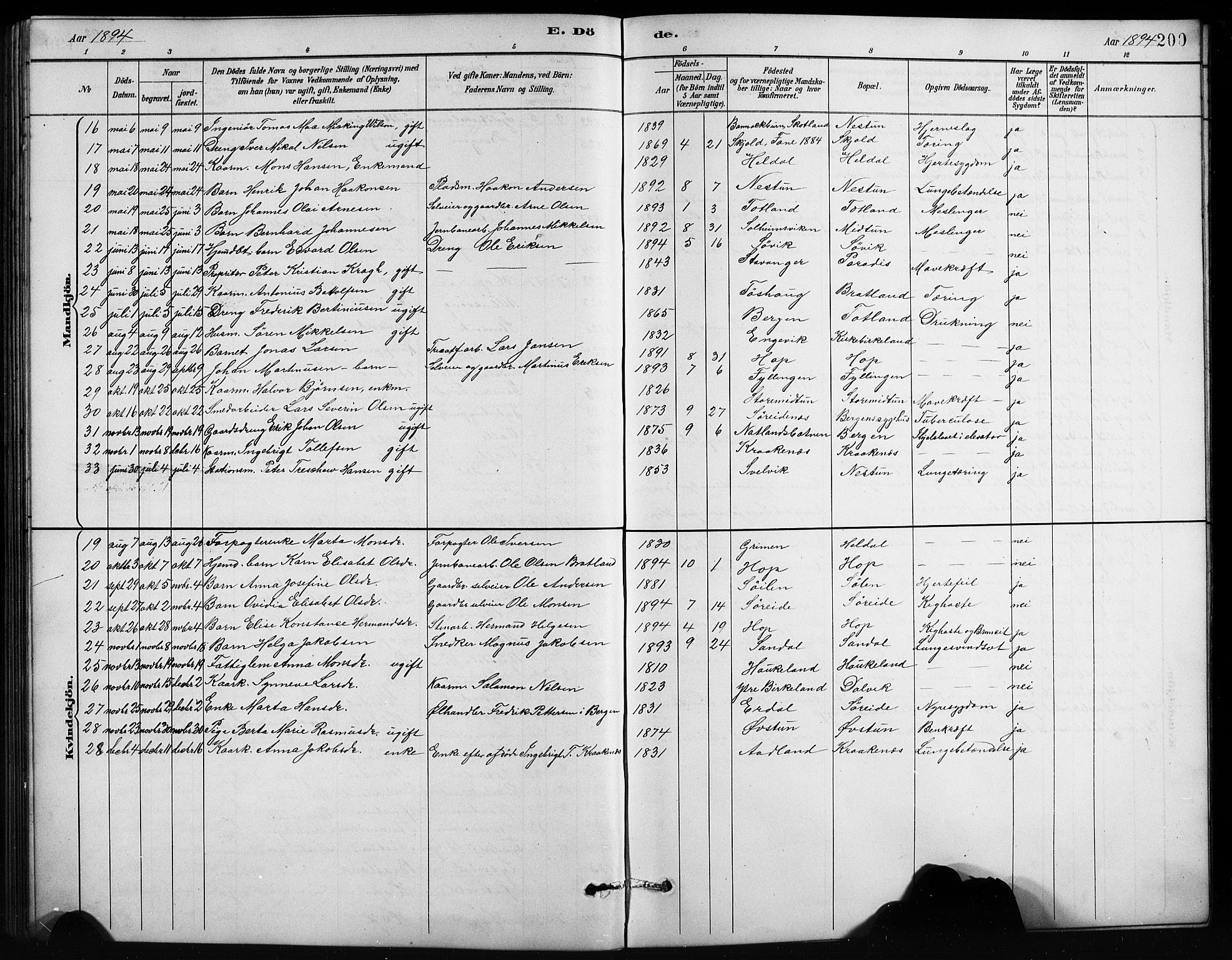 Birkeland Sokneprestembete, AV/SAB-A-74601/H/Hab: Parish register (copy) no. A 4, 1888-1897, p. 200