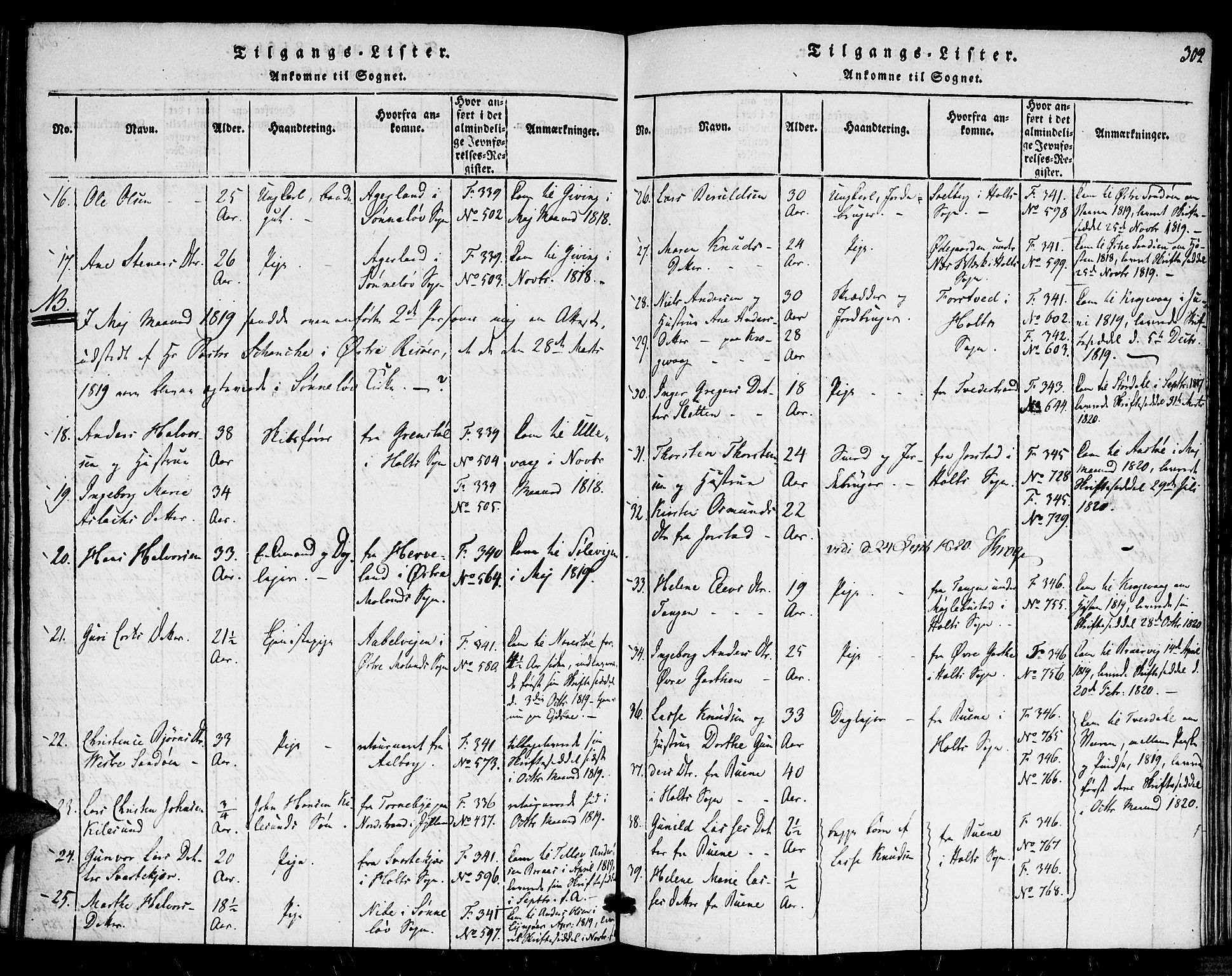 Dypvåg sokneprestkontor, AV/SAK-1111-0007/F/Fa/Faa/L0003: Parish register (official) no. A 3 /1, 1817-1824, p. 302