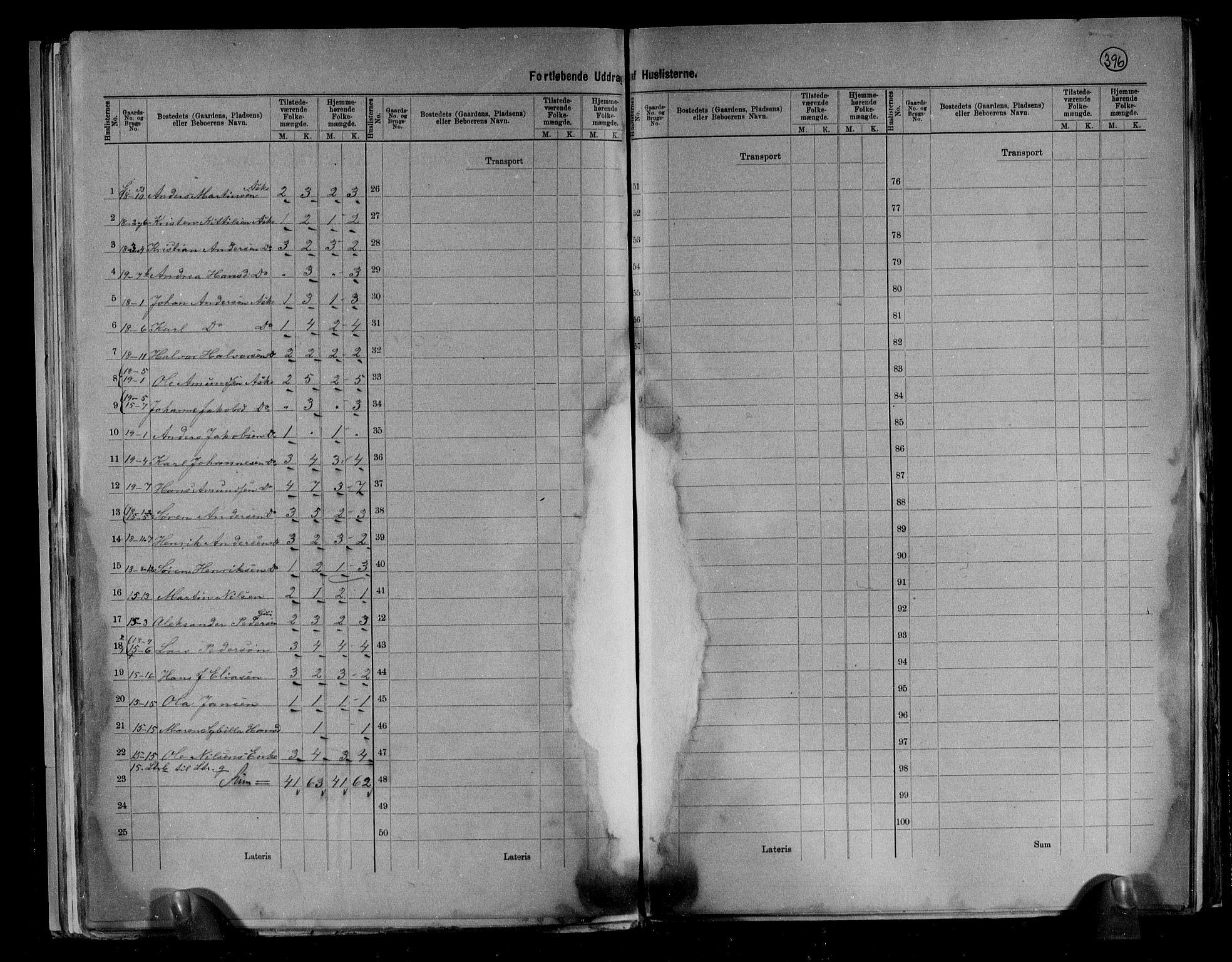 RA, 1891 census for 0726 Brunlanes, 1891, p. 25