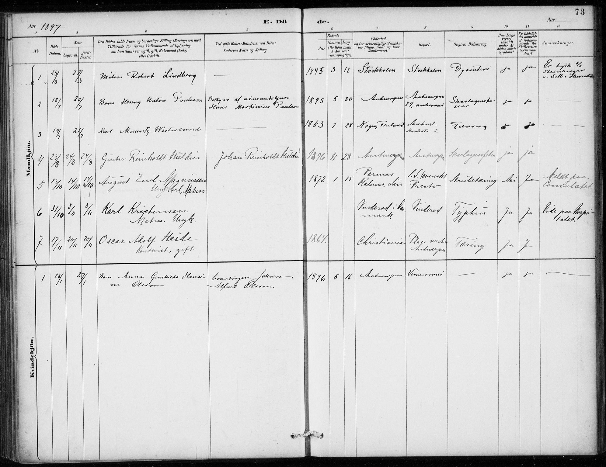 Den norske sjømannsmisjon i utlandet/Antwerpen, SAB/SAB/PA-0105/H/Ha/L0002: Parish register (official) no. A 2, 1887-1913, p. 73
