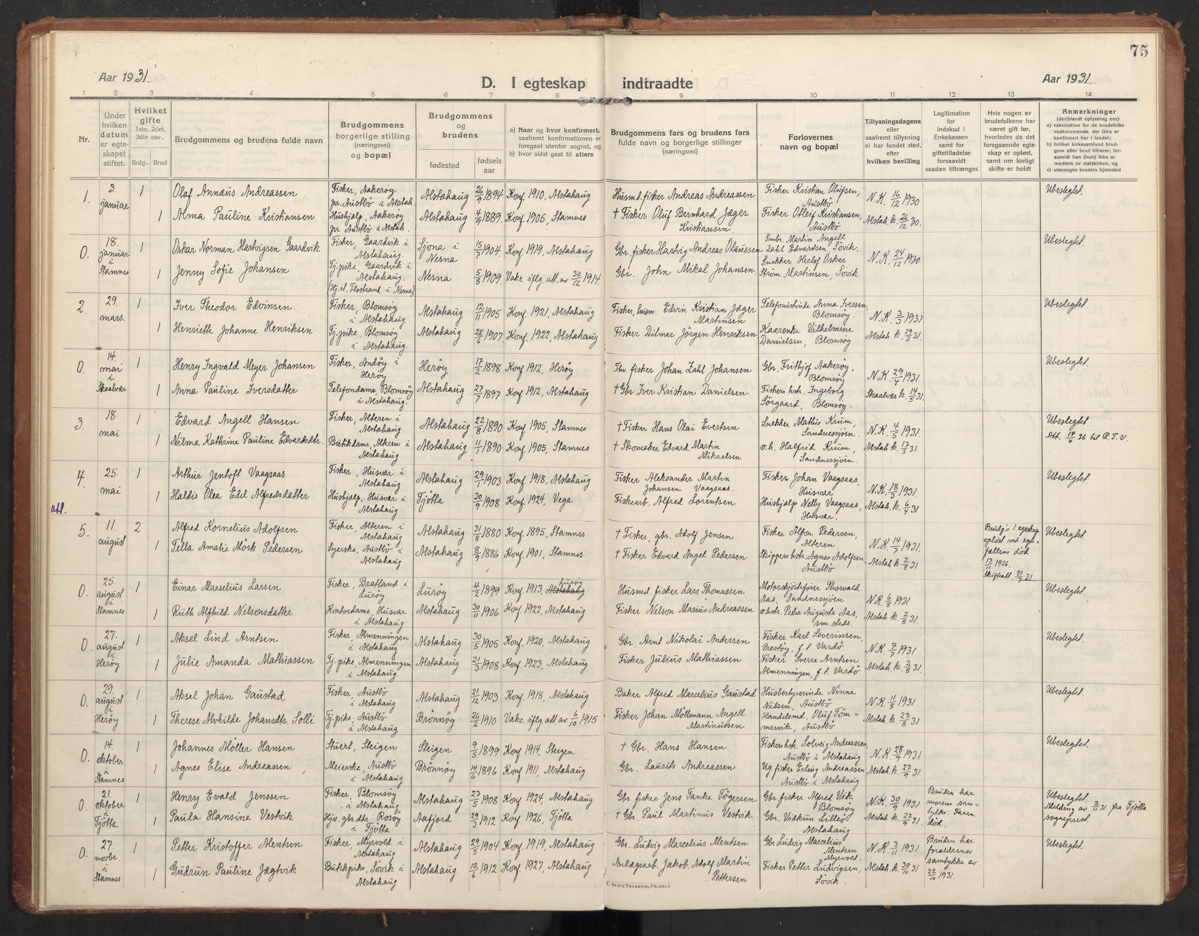 Ministerialprotokoller, klokkerbøker og fødselsregistre - Nordland, SAT/A-1459/830/L0456: Parish register (official) no. 830A20, 1914-1937, p. 75