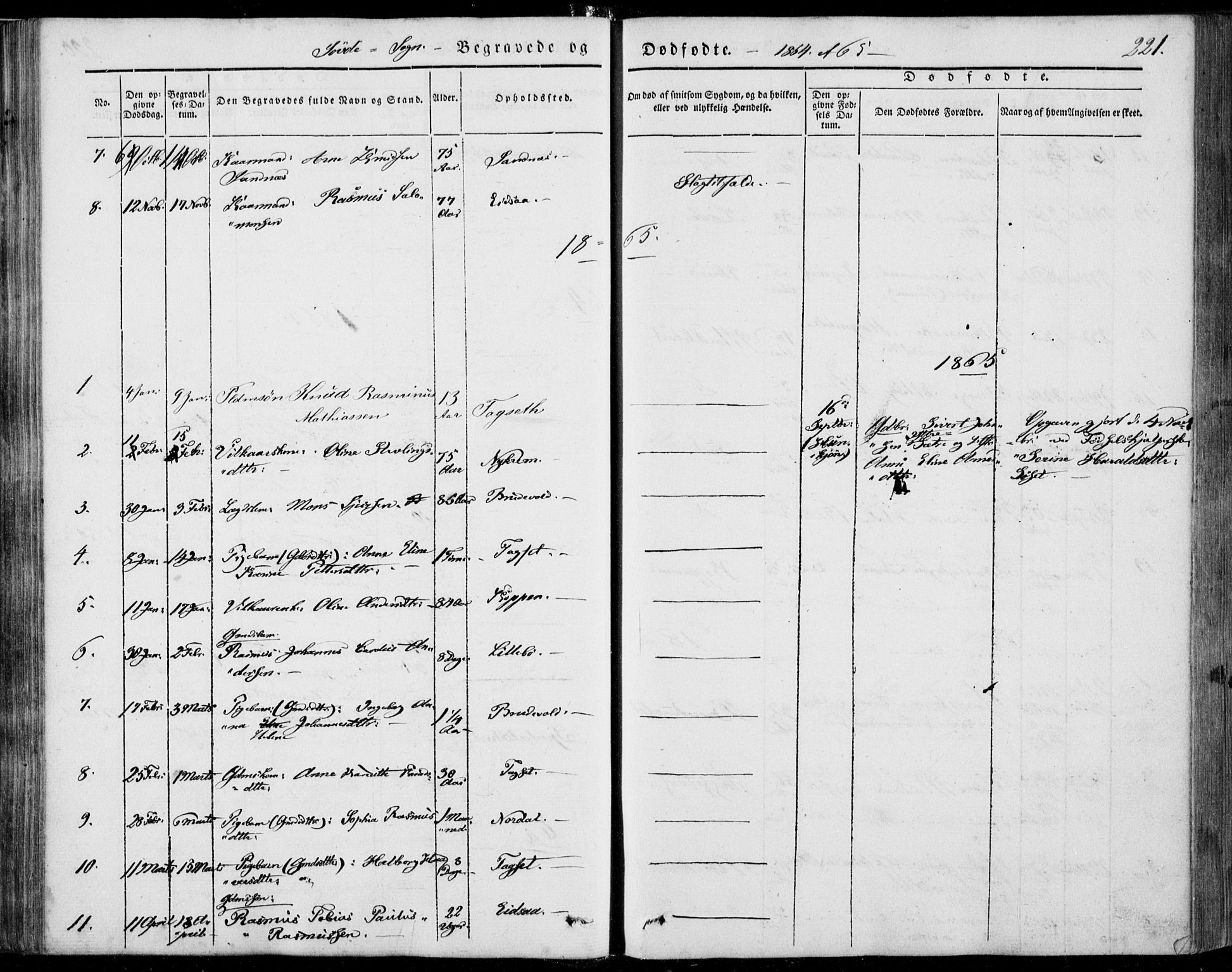 Ministerialprotokoller, klokkerbøker og fødselsregistre - Møre og Romsdal, SAT/A-1454/502/L0023: Parish register (official) no. 502A01, 1844-1873, p. 221