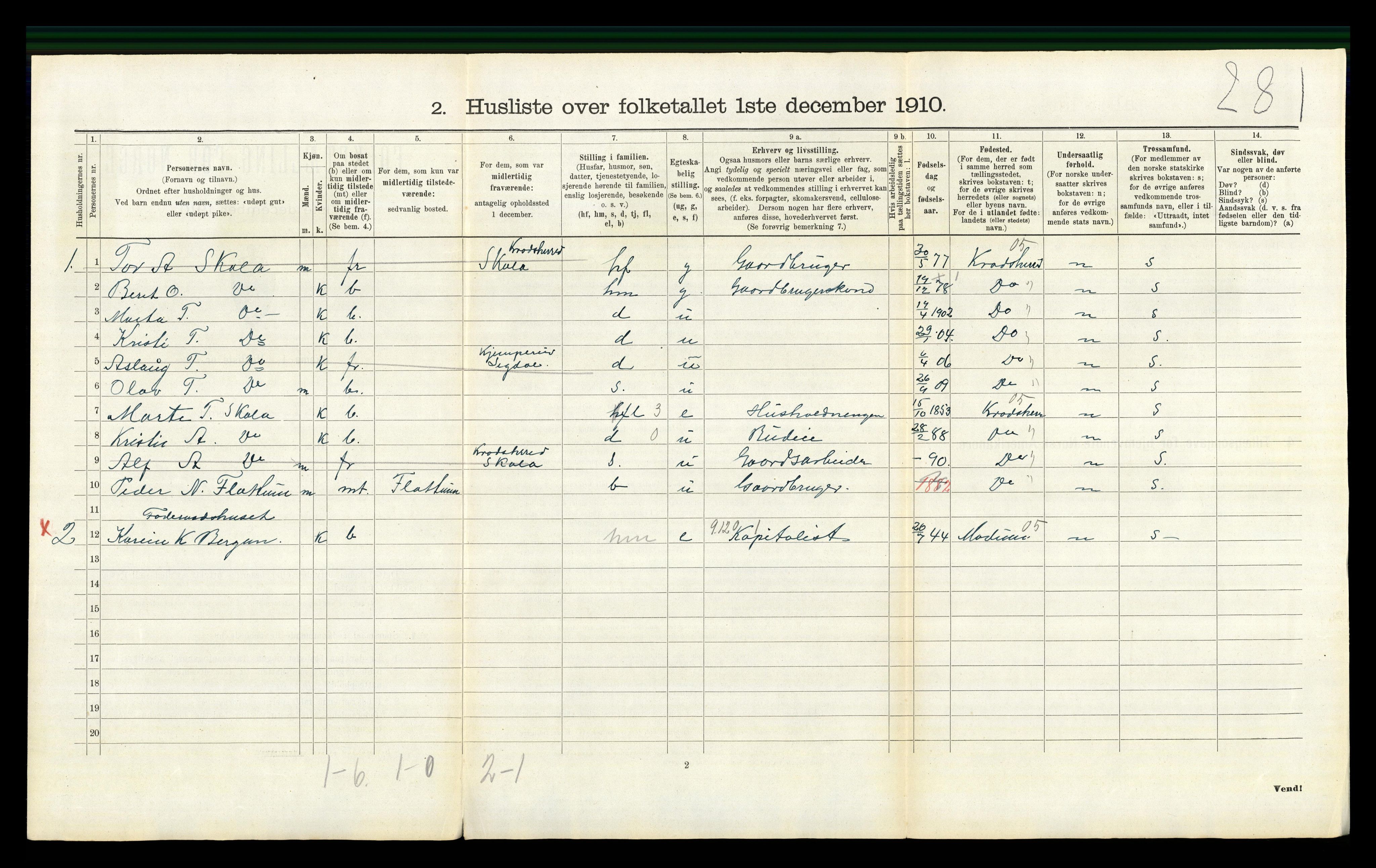 RA, 1910 census for Sigdal, 1910, p. 157