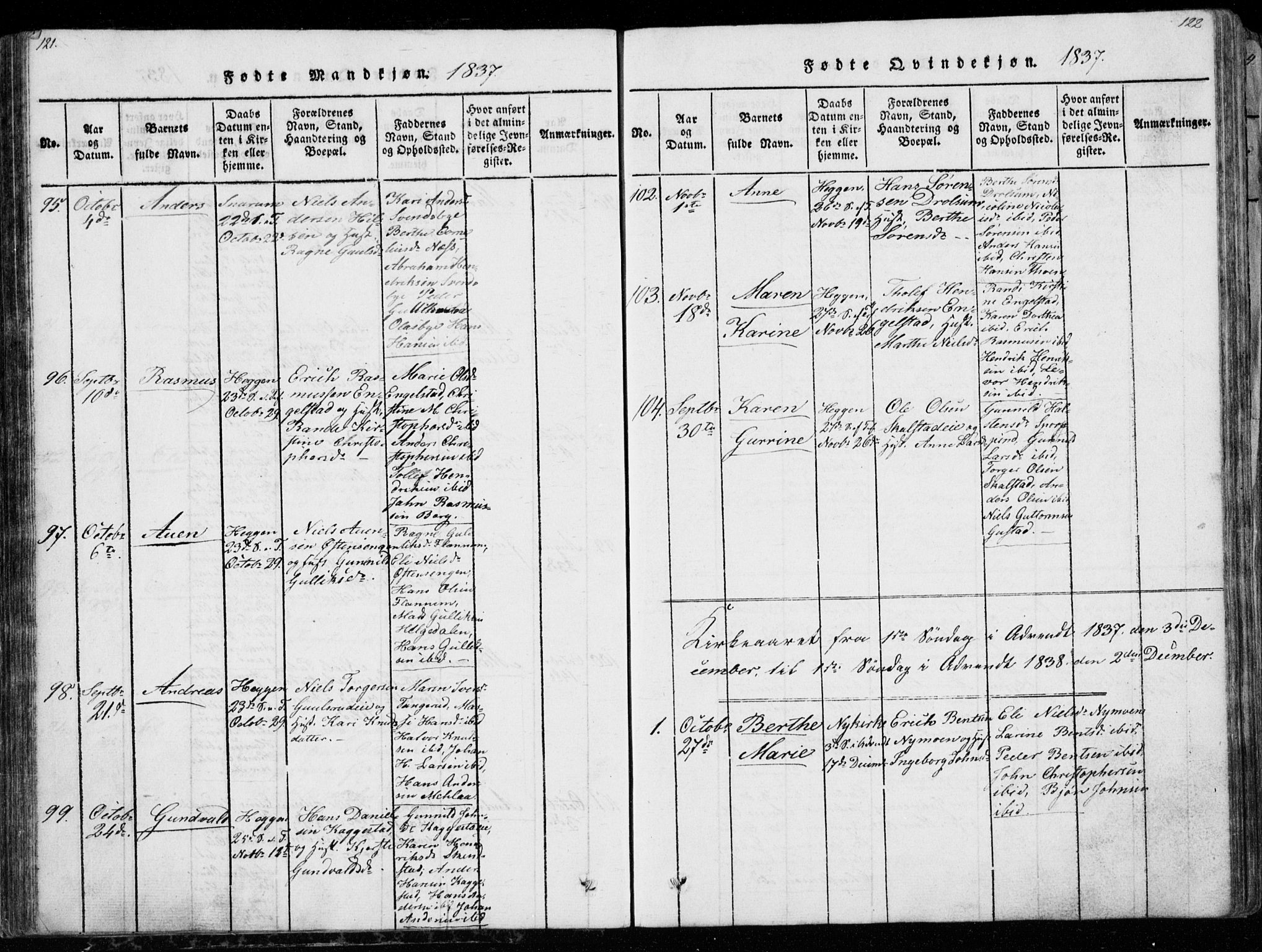 Modum kirkebøker, SAKO/A-234/G/Ga/L0003: Parish register (copy) no. I 3, 1832-1842, p. 121-122