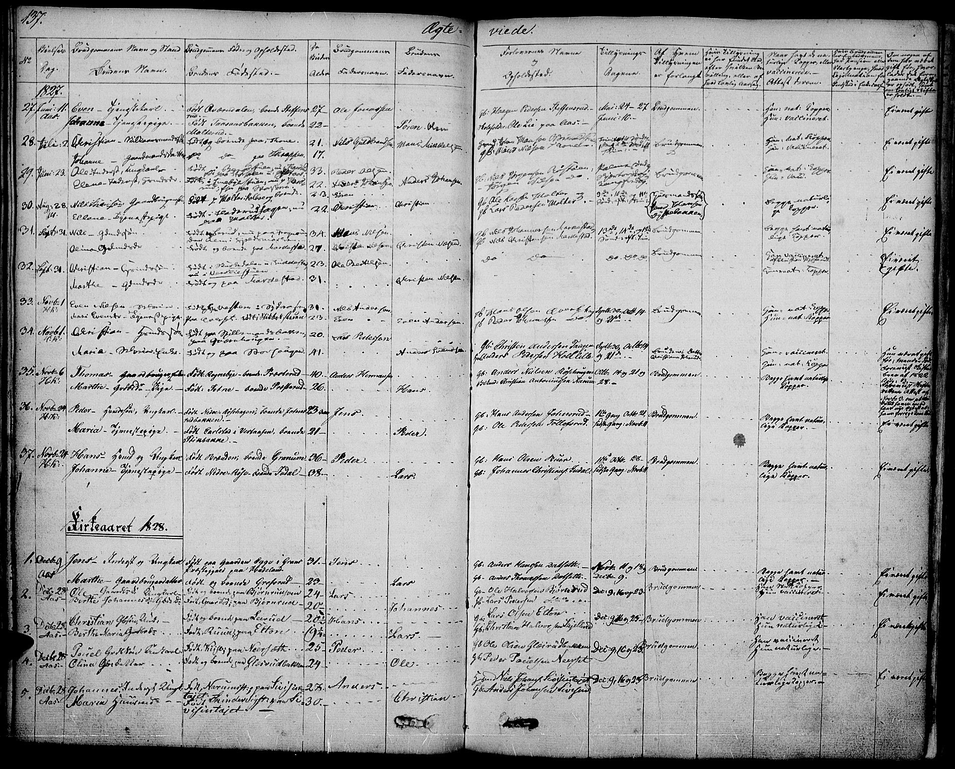 Vestre Toten prestekontor, SAH/PREST-108/H/Ha/Haa/L0002: Parish register (official) no. 2, 1825-1837, p. 137
