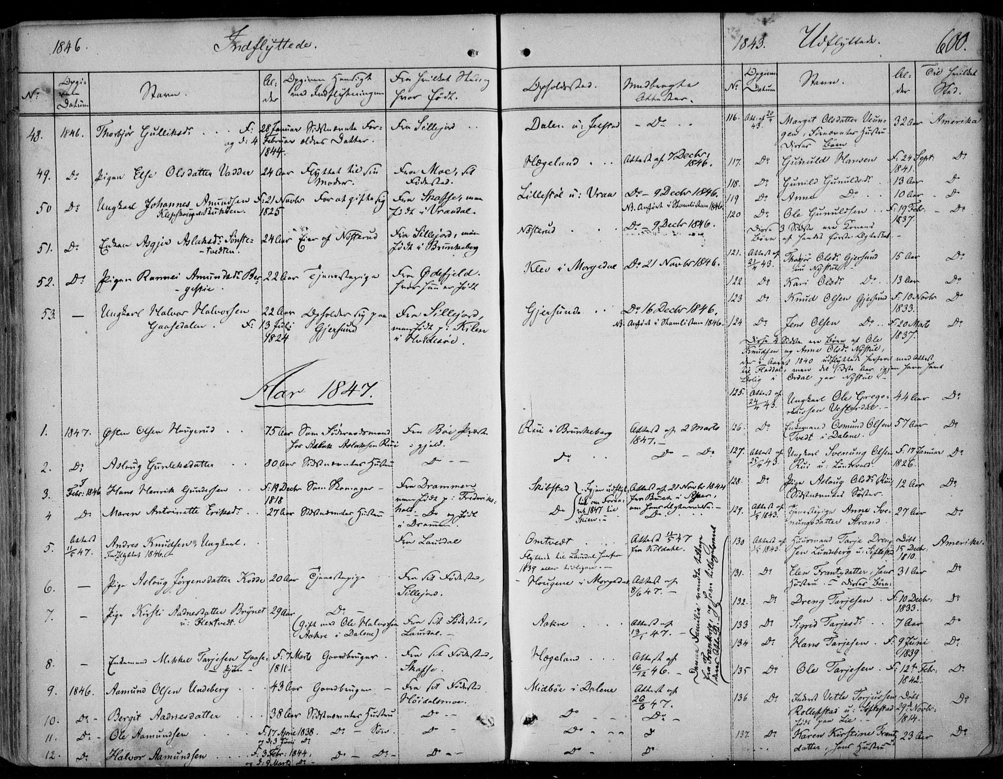 Kviteseid kirkebøker, SAKO/A-276/F/Fa/L0006: Parish register (official) no. I 6, 1836-1858, p. 600