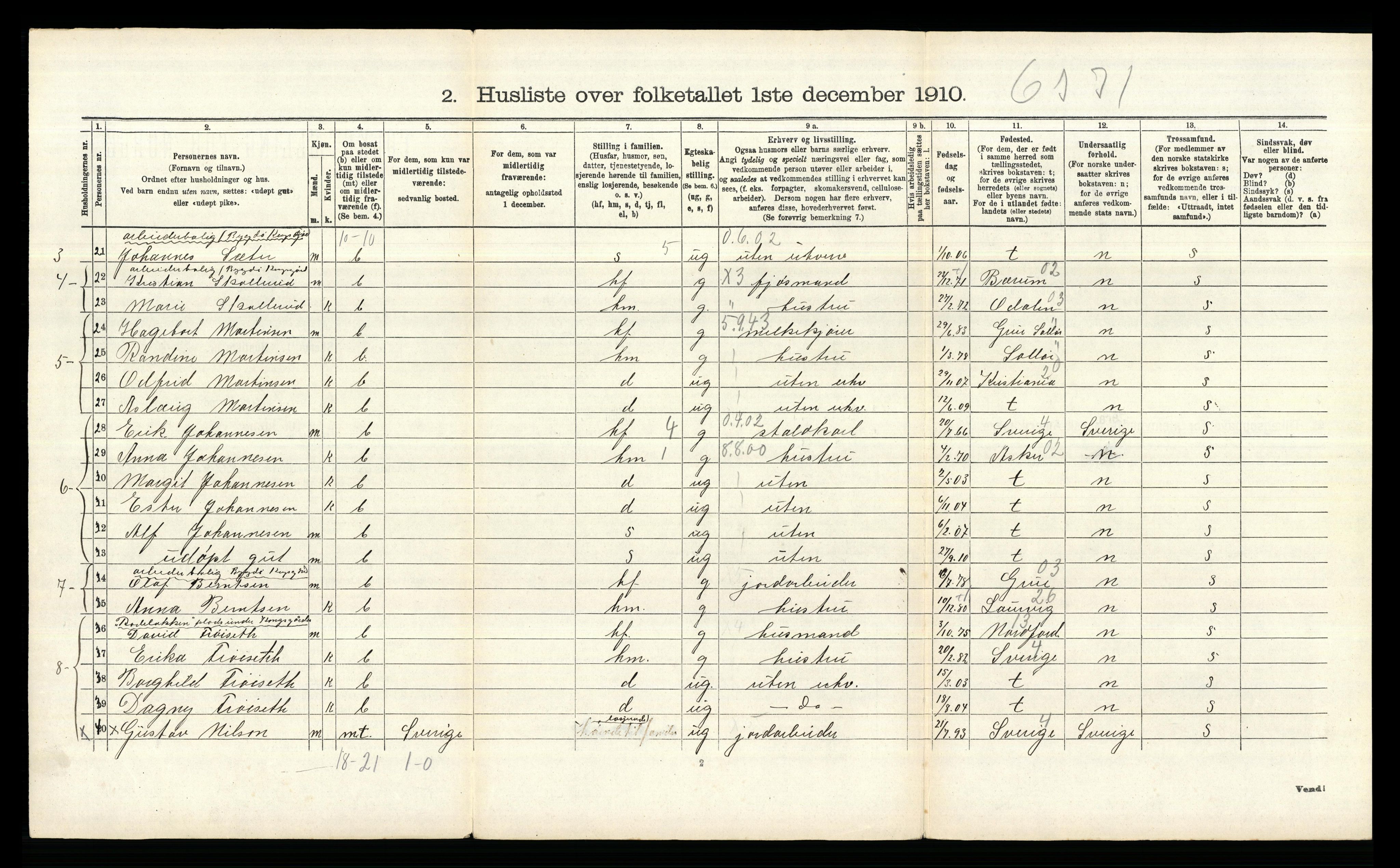 RA, 1910 census for Aker, 1910, p. 1112