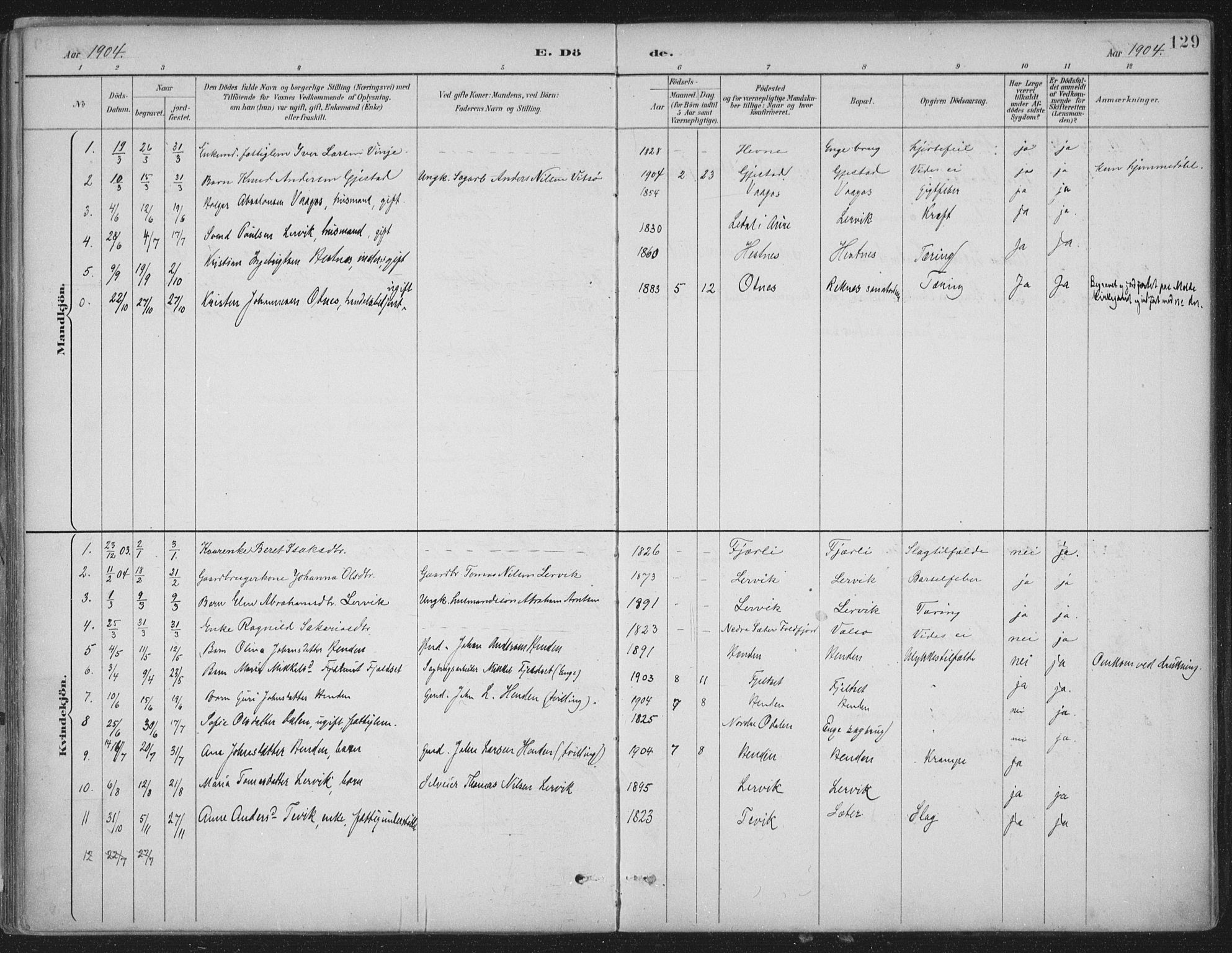 Ministerialprotokoller, klokkerbøker og fødselsregistre - Møre og Romsdal, AV/SAT-A-1454/580/L0925: Parish register (official) no. 580A02, 1888-1913, p. 129