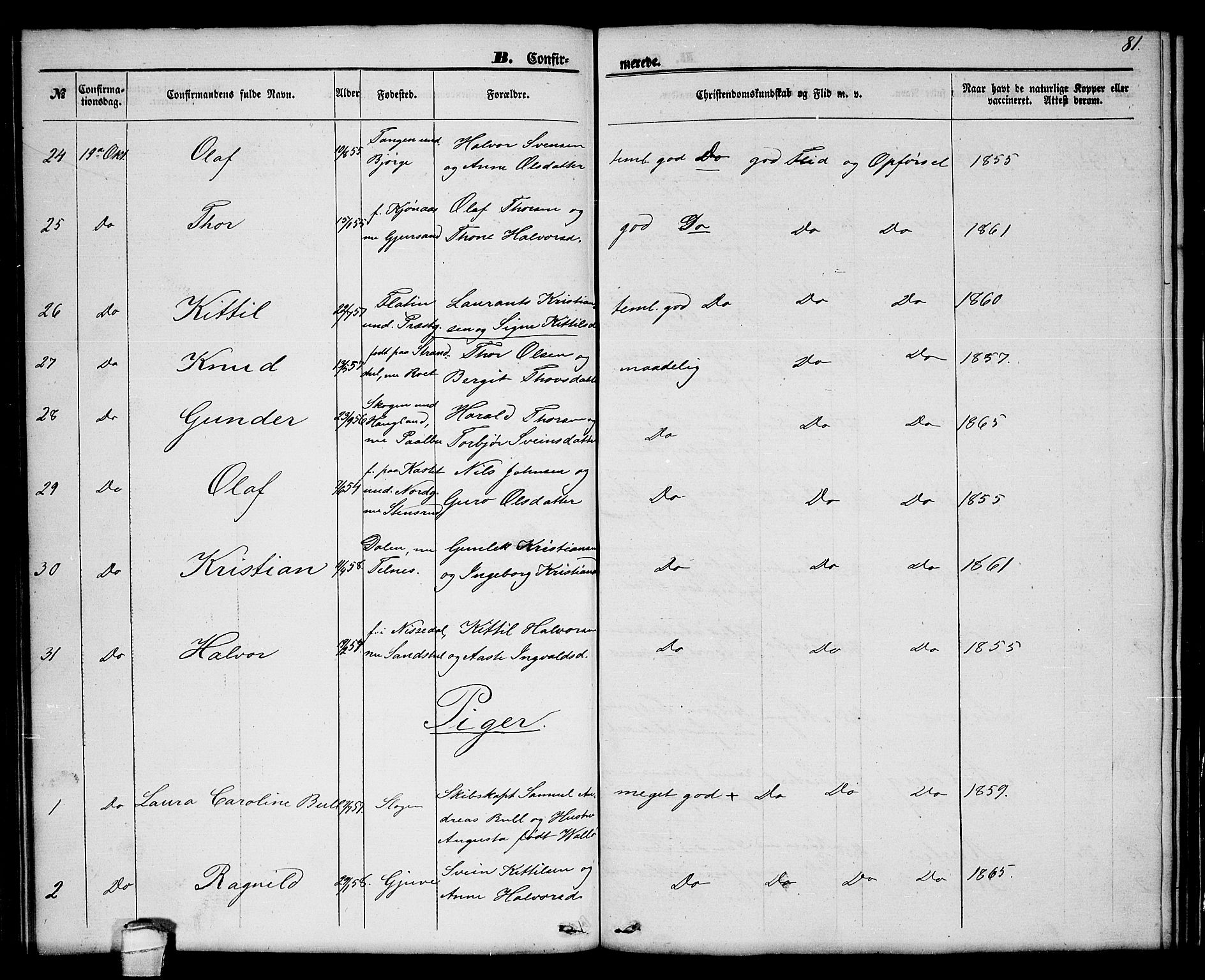 Seljord kirkebøker, SAKO/A-20/G/Ga/L0003: Parish register (copy) no. I 3, 1866-1873, p. 81