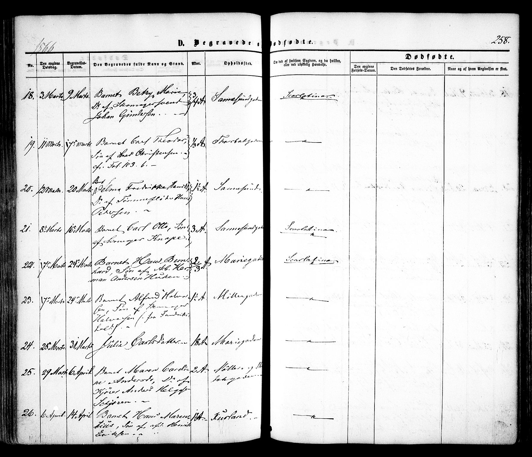 Sarpsborg prestekontor Kirkebøker, AV/SAO-A-2006/F/Fa/L0001: Parish register (official) no. 1, 1859-1868, p. 258