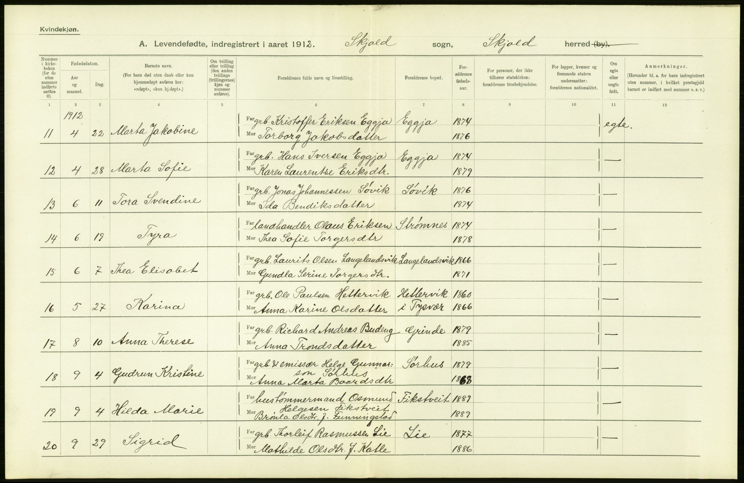 Statistisk sentralbyrå, Sosiodemografiske emner, Befolkning, AV/RA-S-2228/D/Df/Dfb/Dfbb/L0026: Stavanger amt: Levendefødte menn og kvinner. Bygder., 1912, p. 28