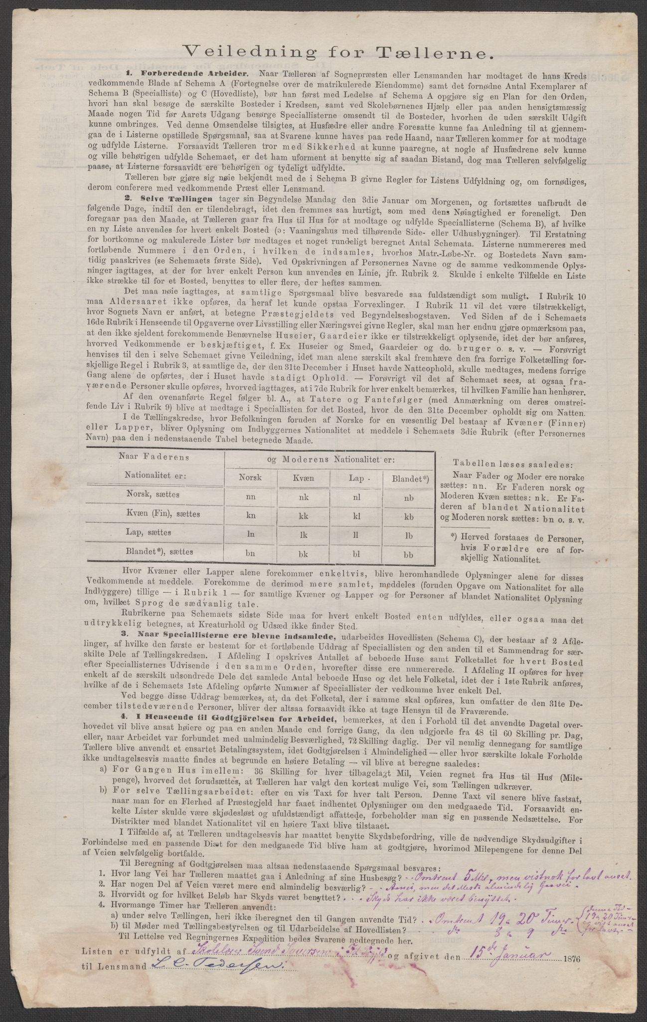 RA, 1875 census for 0117P Idd, 1875, p. 15