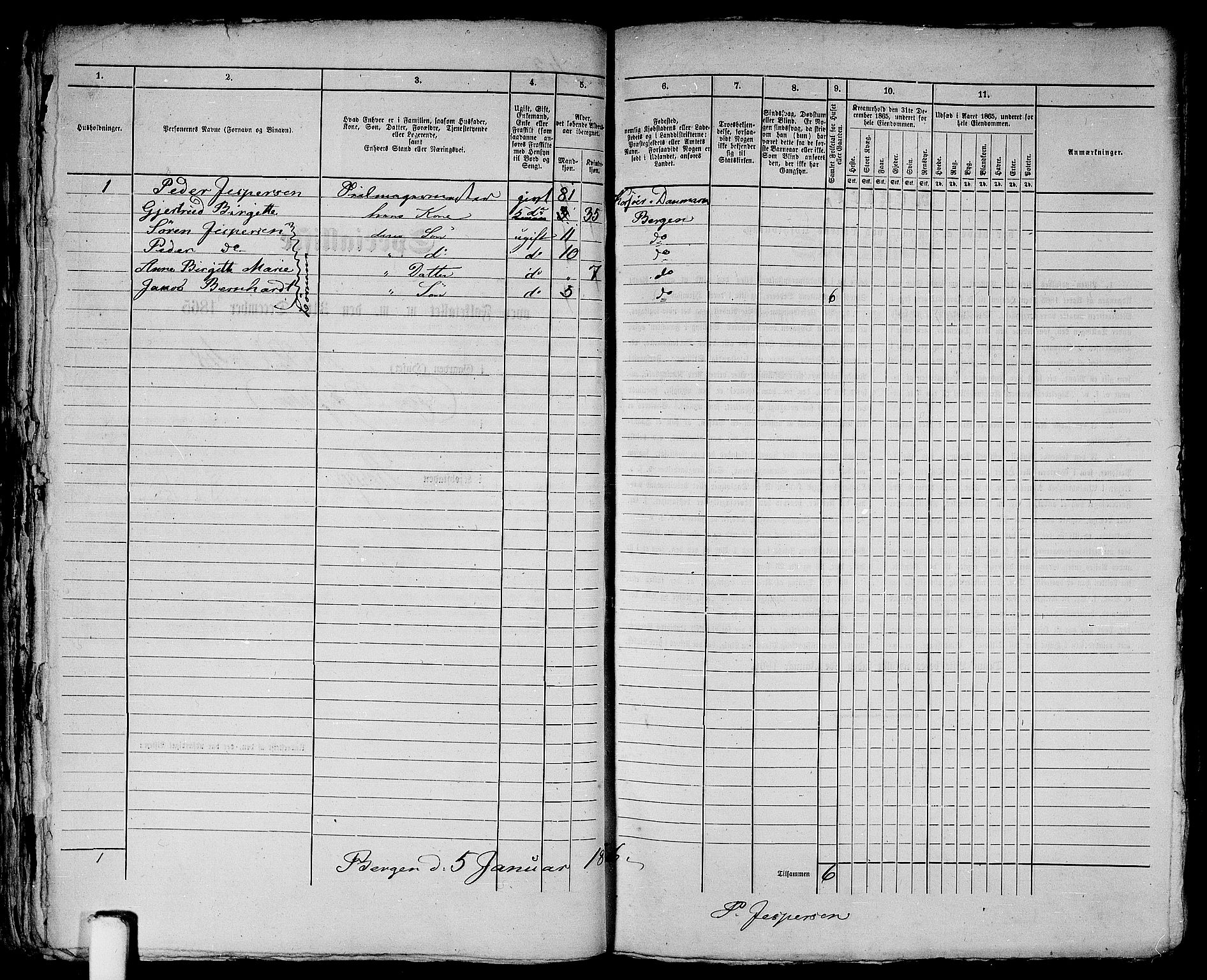 RA, 1865 census for Bergen, 1865, p. 129