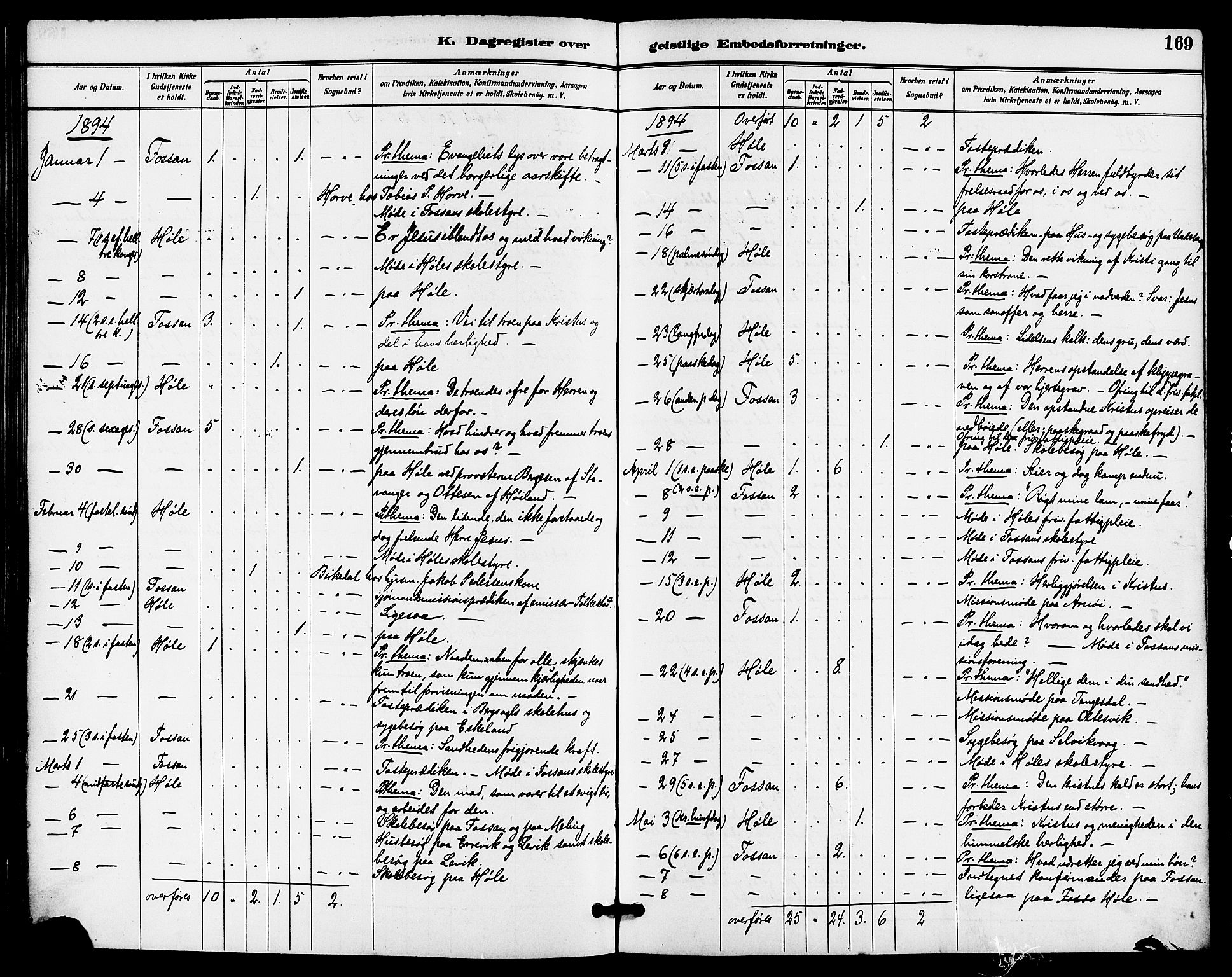 Høgsfjord sokneprestkontor, SAST/A-101624/H/Ha/Haa/L0005: Parish register (official) no. A 5, 1885-1897, p. 169