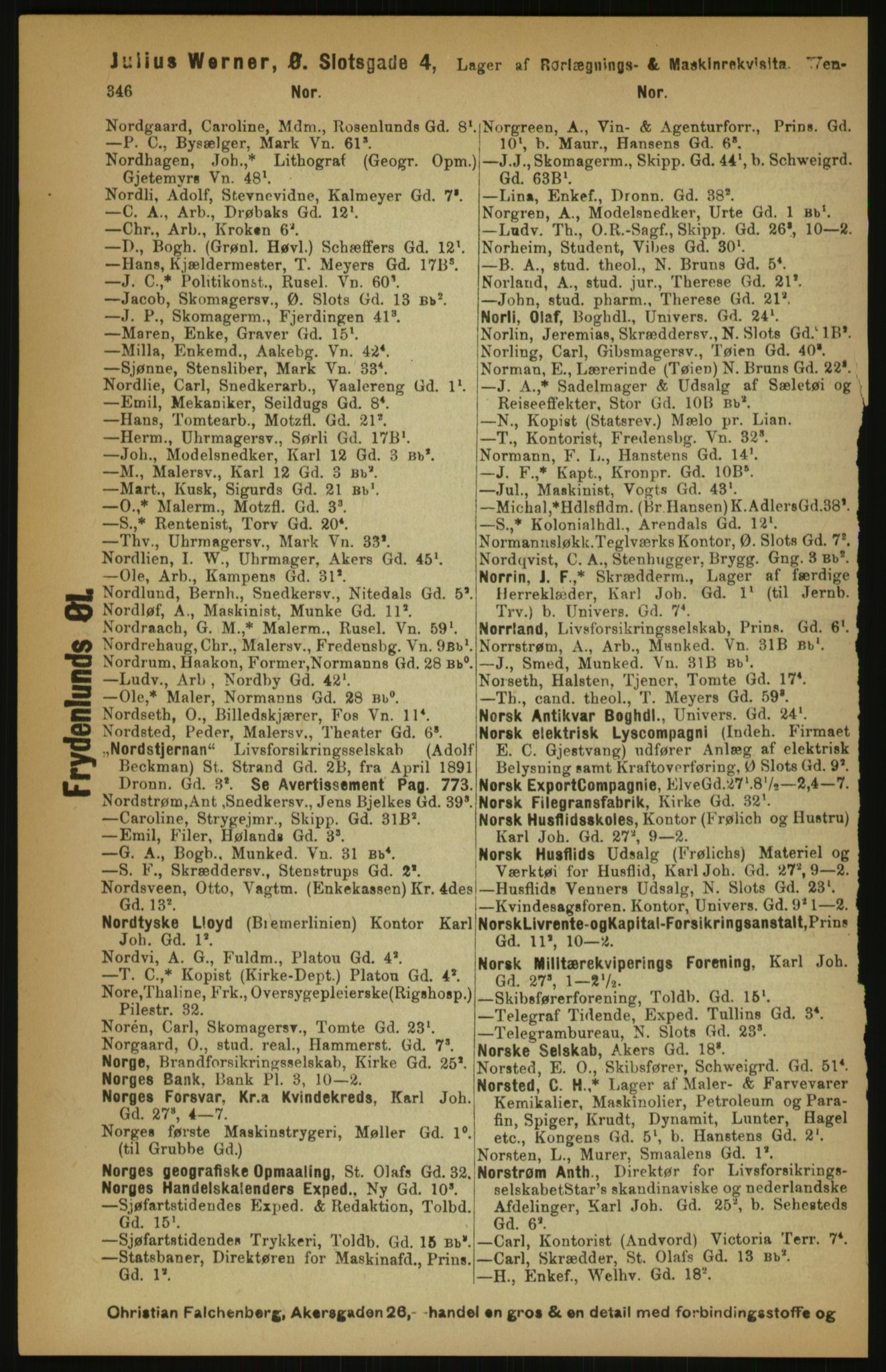 Kristiania/Oslo adressebok, PUBL/-, 1891, p. 346