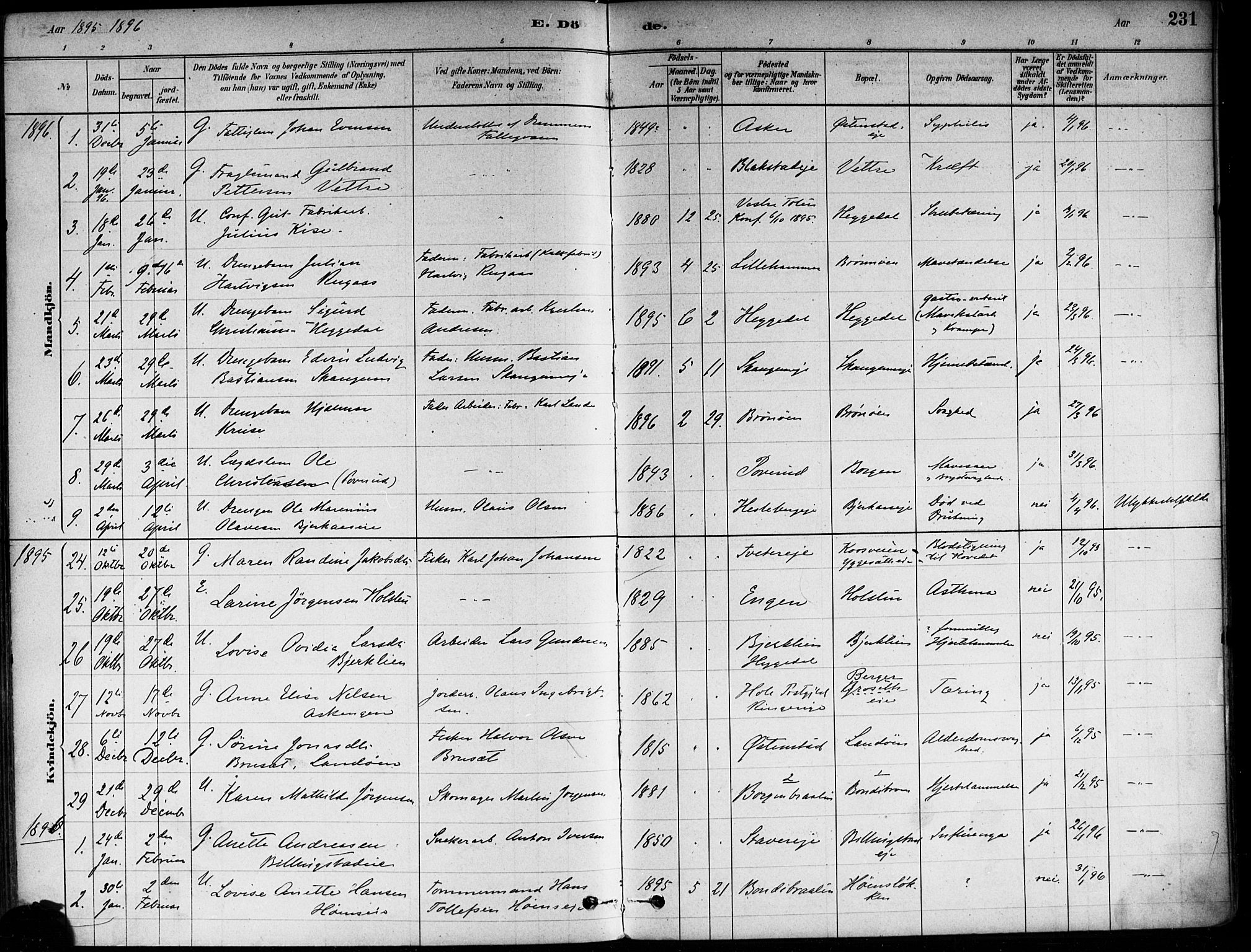 Asker prestekontor Kirkebøker, SAO/A-10256a/F/Fa/L0013: Parish register (official) no. I 13, 1879-1896, p. 231