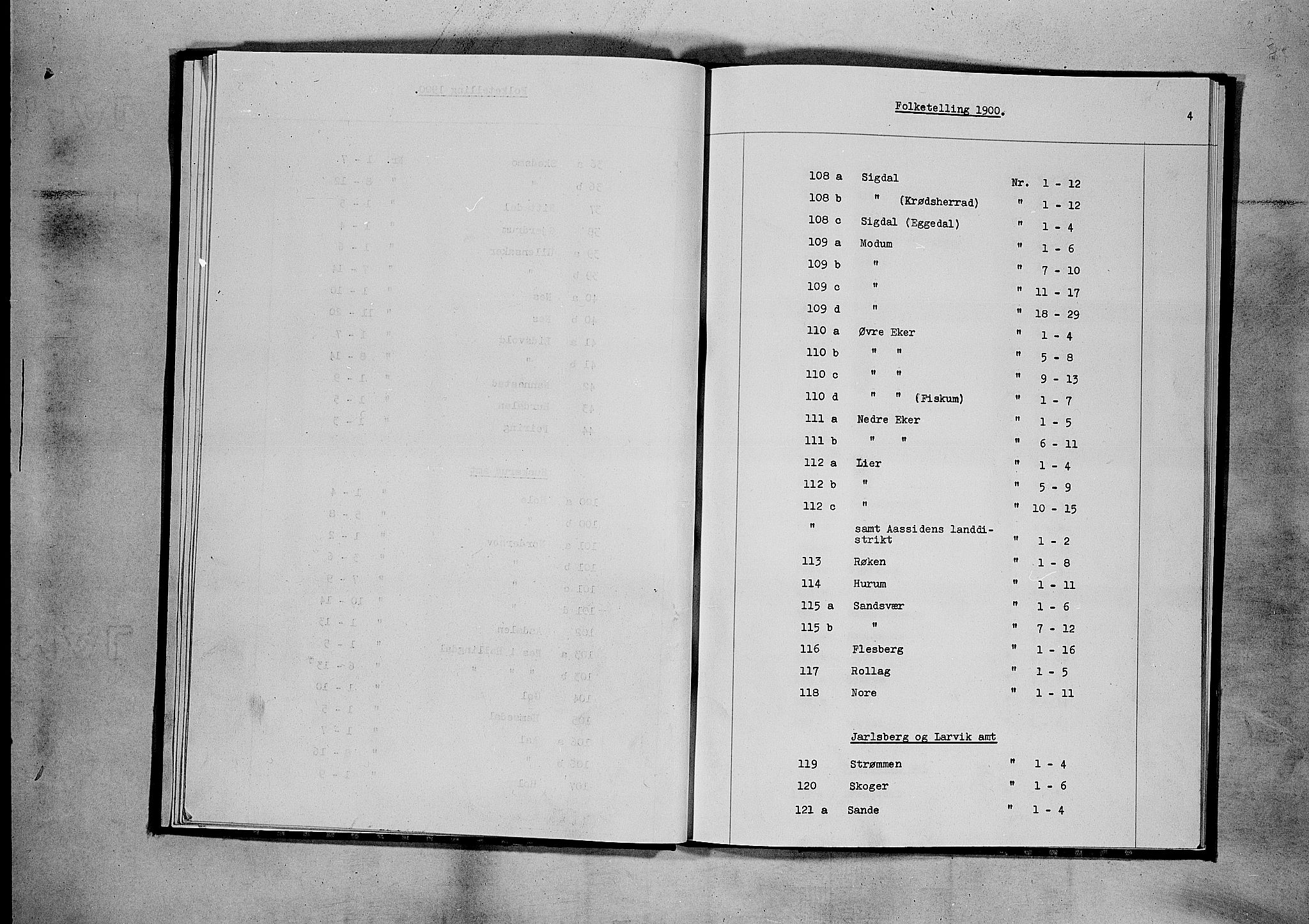 RA, 1900 census for Strømm, 1900, p. 13