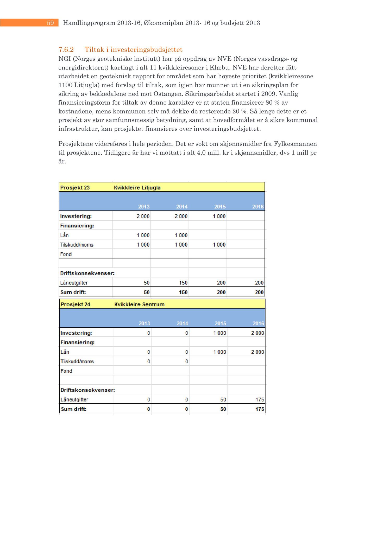 Klæbu Kommune, TRKO/KK/01-KS/L006: Kommunestyret - Møtedokumenter, 2013, p. 98