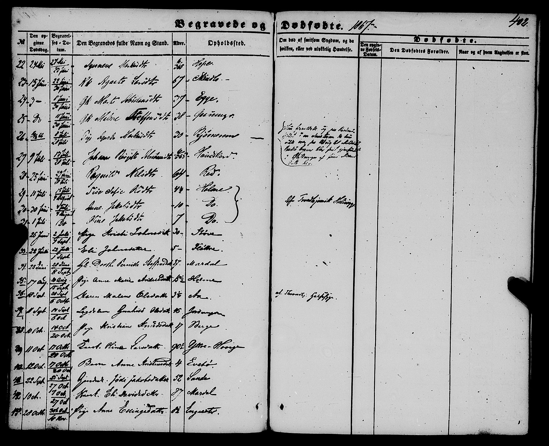 Gloppen sokneprestembete, AV/SAB-A-80101/H/Haa/Haaa/L0009: Parish register (official) no. A 9, 1855-1870, p. 402