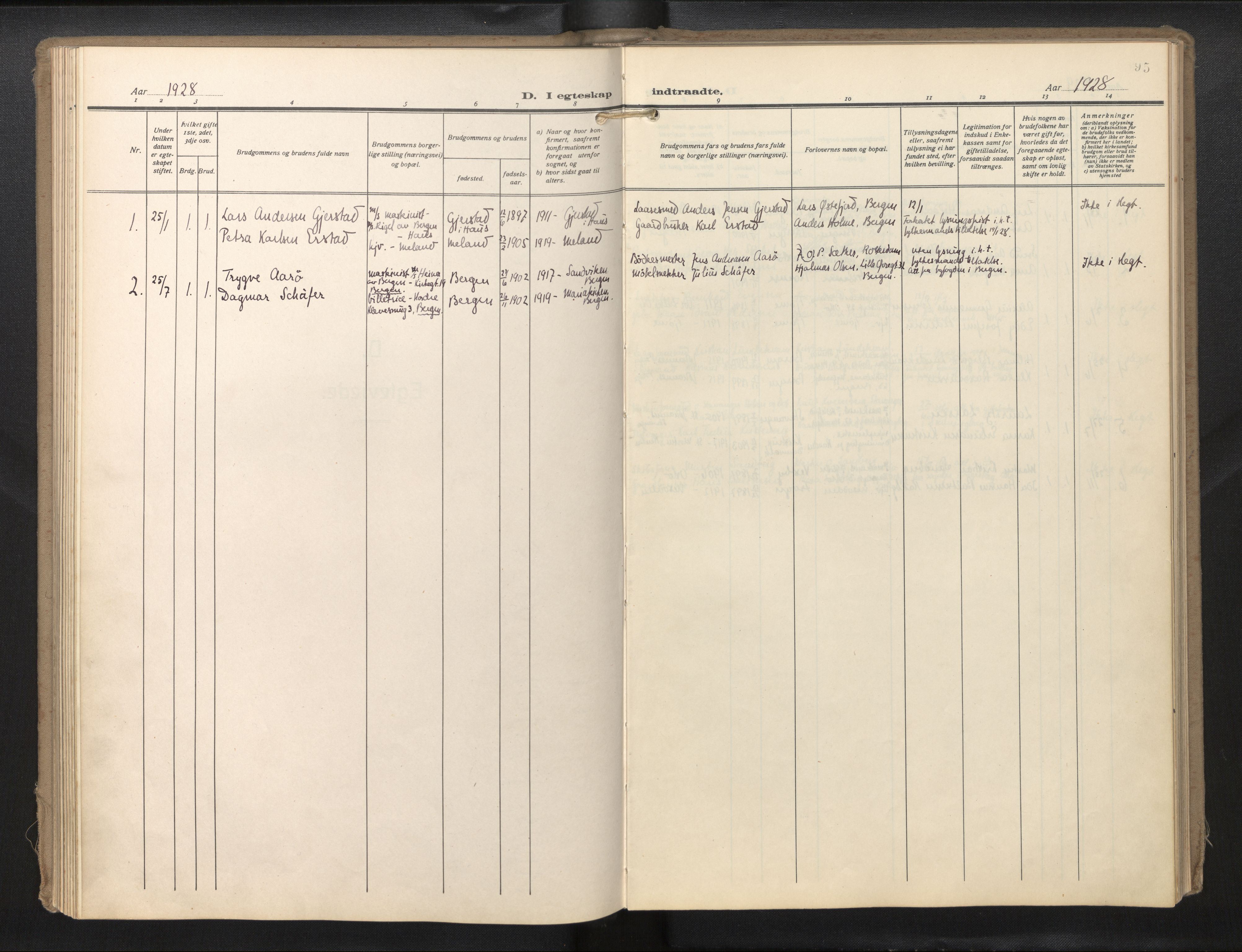Den norske sjømannsmisjon i utlandet/Hollandske havner (Amsterdam-Rotterdam-Europort), SAB/SAB/PA-0106/H/Ha/Haa/L0004: Parish register (official) no. A 1, 1928-1956, p. 94b-95a