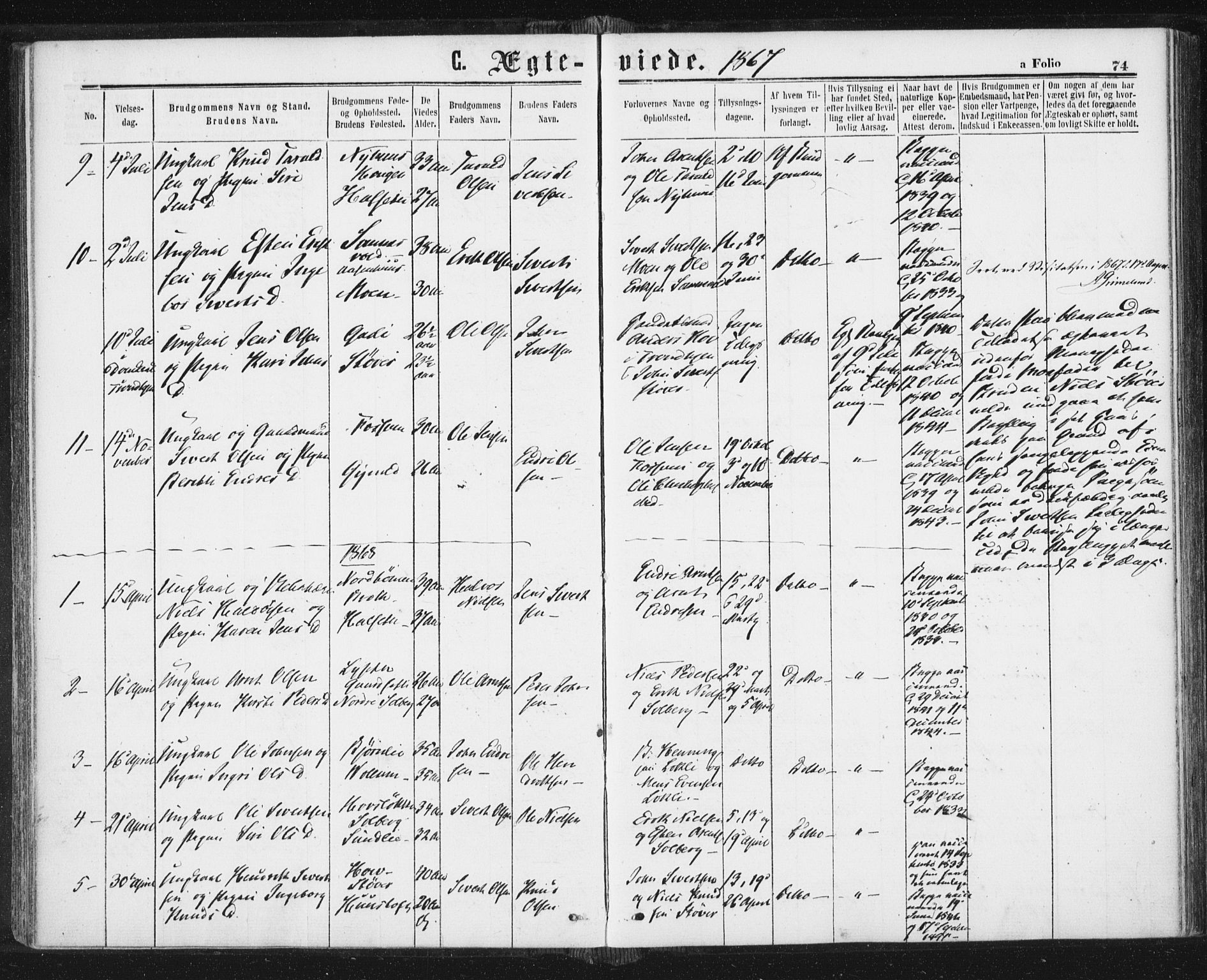 Ministerialprotokoller, klokkerbøker og fødselsregistre - Sør-Trøndelag, SAT/A-1456/689/L1039: Parish register (official) no. 689A04, 1865-1878, p. 74