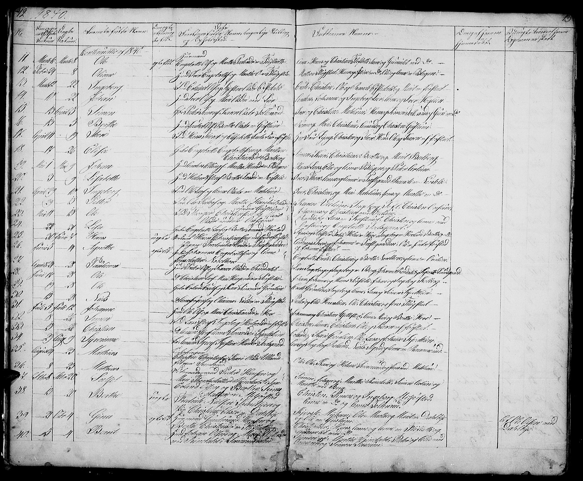 Fåberg prestekontor, SAH/PREST-086/H/Ha/Hab/L0005: Parish register (copy) no. 5, 1837-1864, p. 12-13