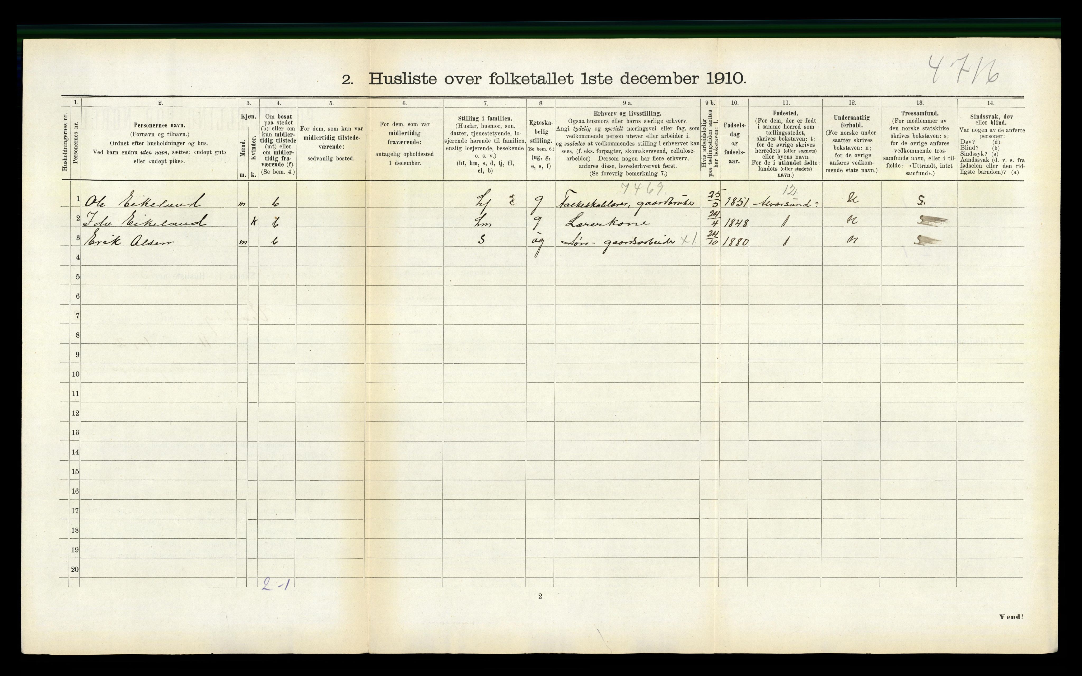 RA, 1910 census for Vevring, 1910, p. 136