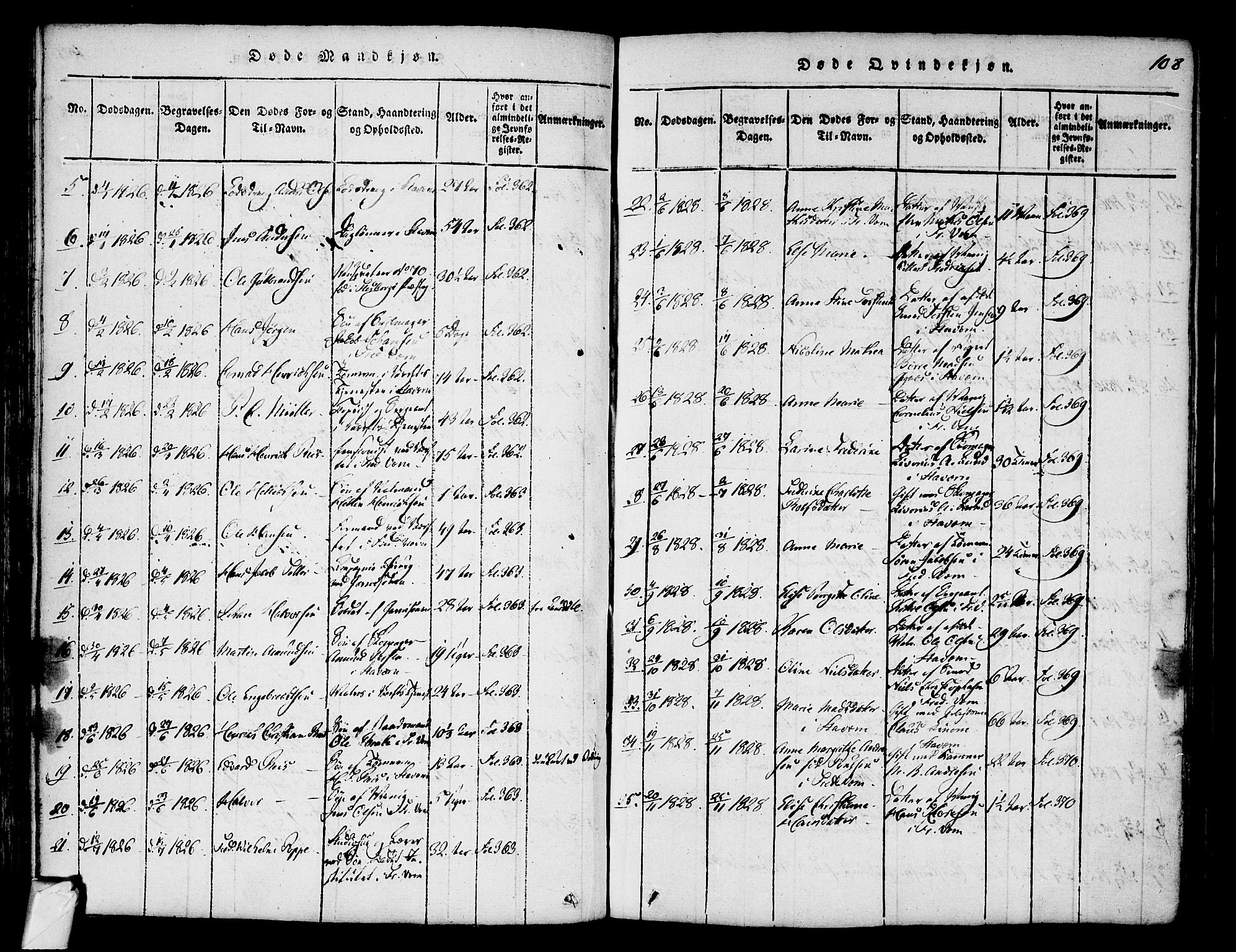 Stavern kirkebøker, AV/SAKO-A-318/F/Fa/L0006: Parish register (official) no. 6, 1816-1839, p. 108