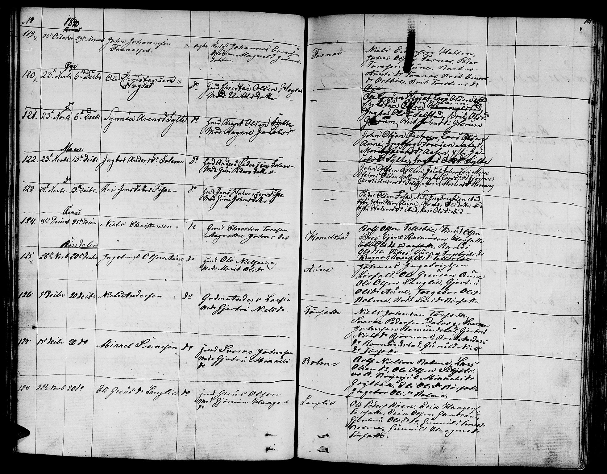 Ministerialprotokoller, klokkerbøker og fødselsregistre - Møre og Romsdal, AV/SAT-A-1454/595/L1042: Parish register (official) no. 595A04, 1829-1843, p. 101