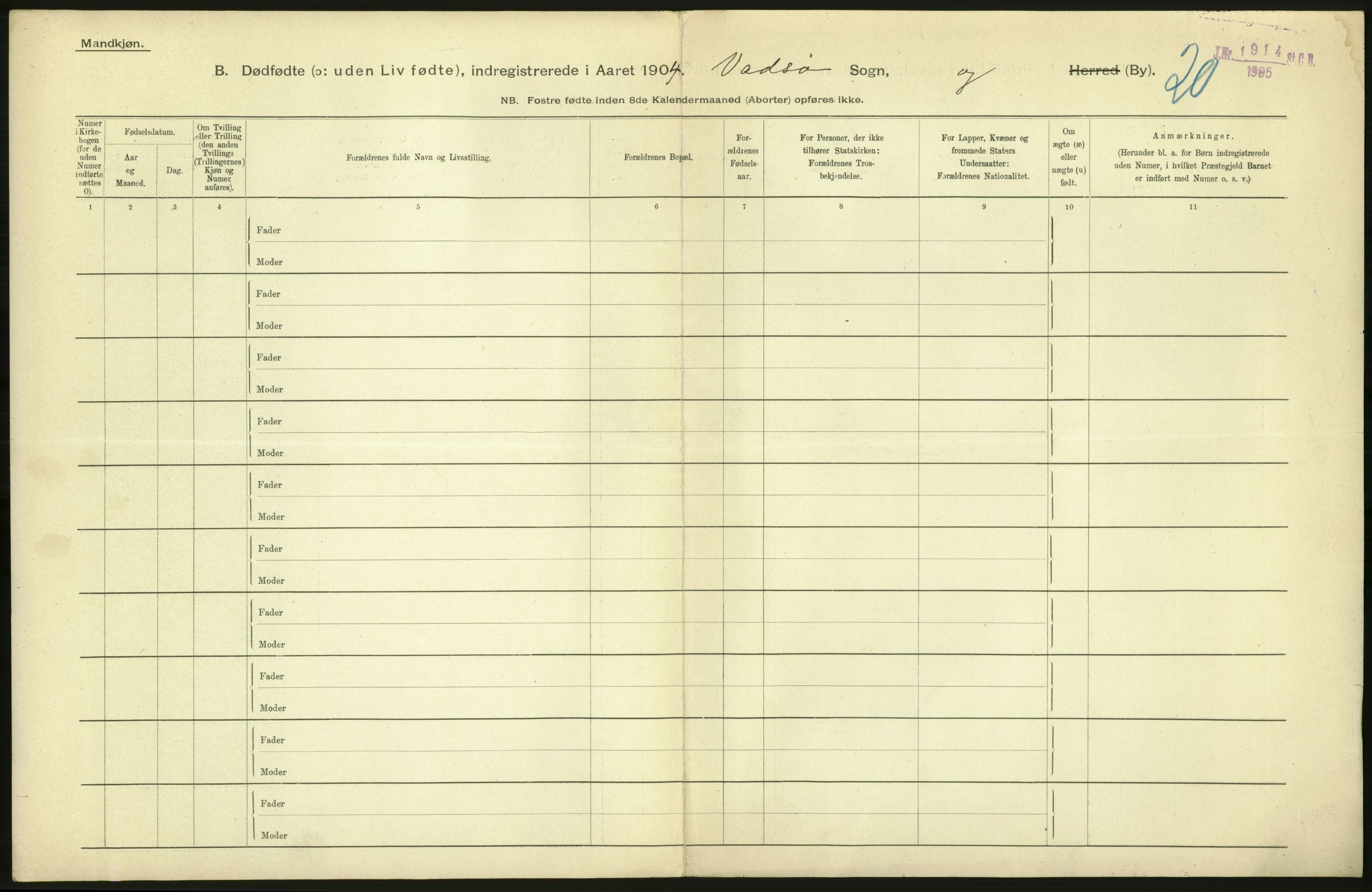 Statistisk sentralbyrå, Sosiodemografiske emner, Befolkning, RA/S-2228/D/Df/Dfa/Dfab/L0027: Smålenes amt - Finnmarkens amt: Dødfødte. Byer, 1904, p. 214