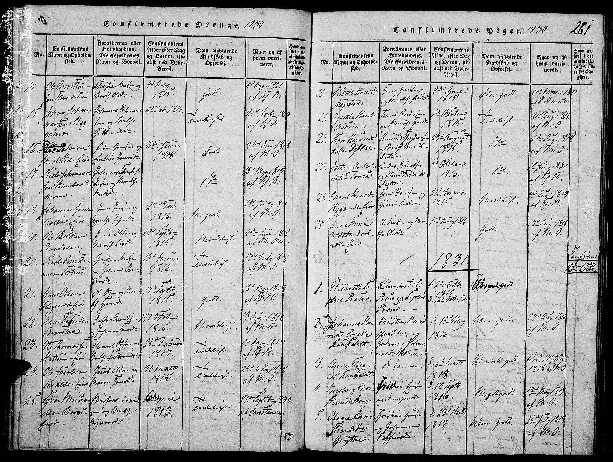Vardal prestekontor, SAH/PREST-100/H/Ha/Haa/L0004: Parish register (official) no. 4, 1814-1831, p. 261