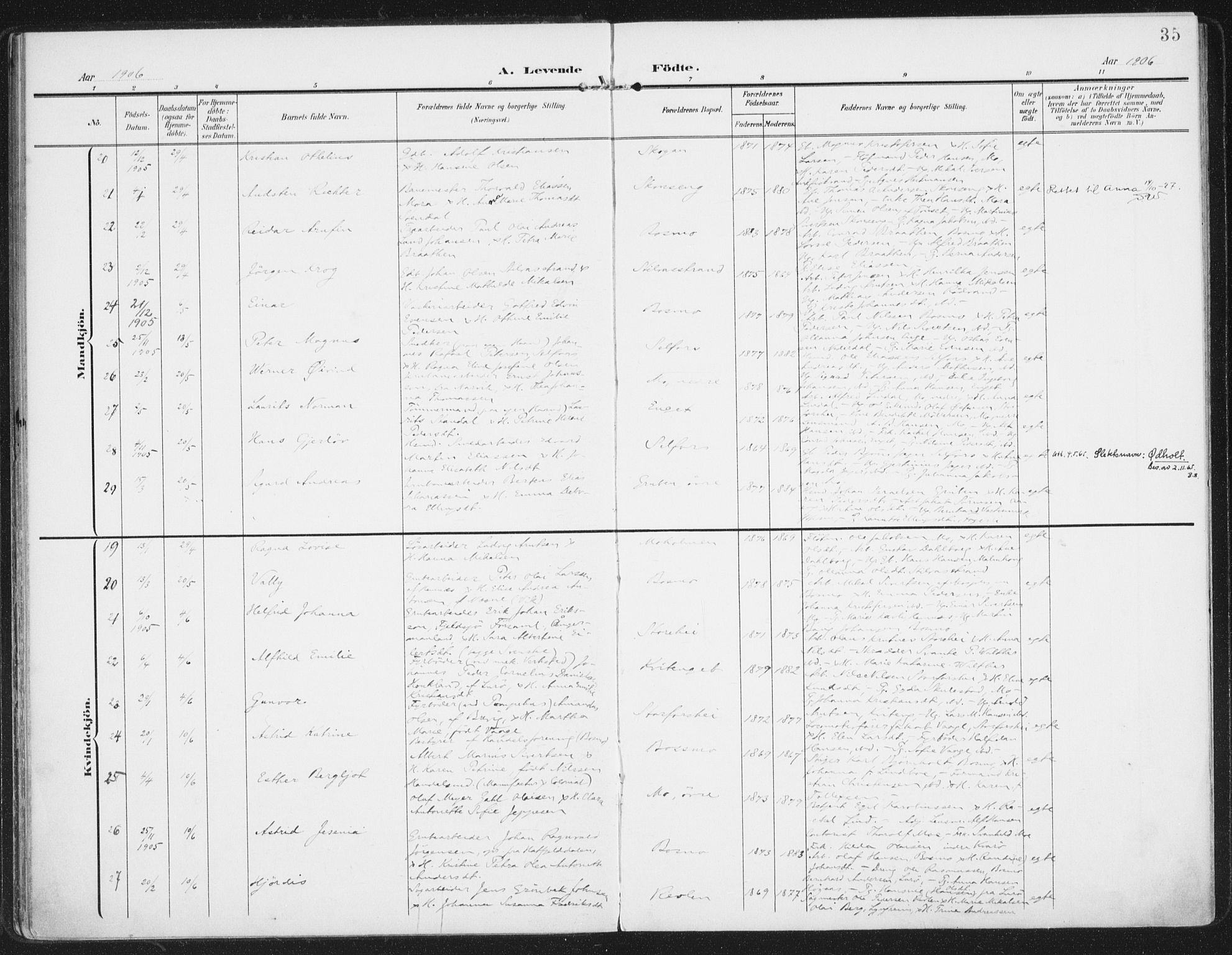 Ministerialprotokoller, klokkerbøker og fødselsregistre - Nordland, AV/SAT-A-1459/827/L0402: Parish register (official) no. 827A14, 1903-1912, p. 35