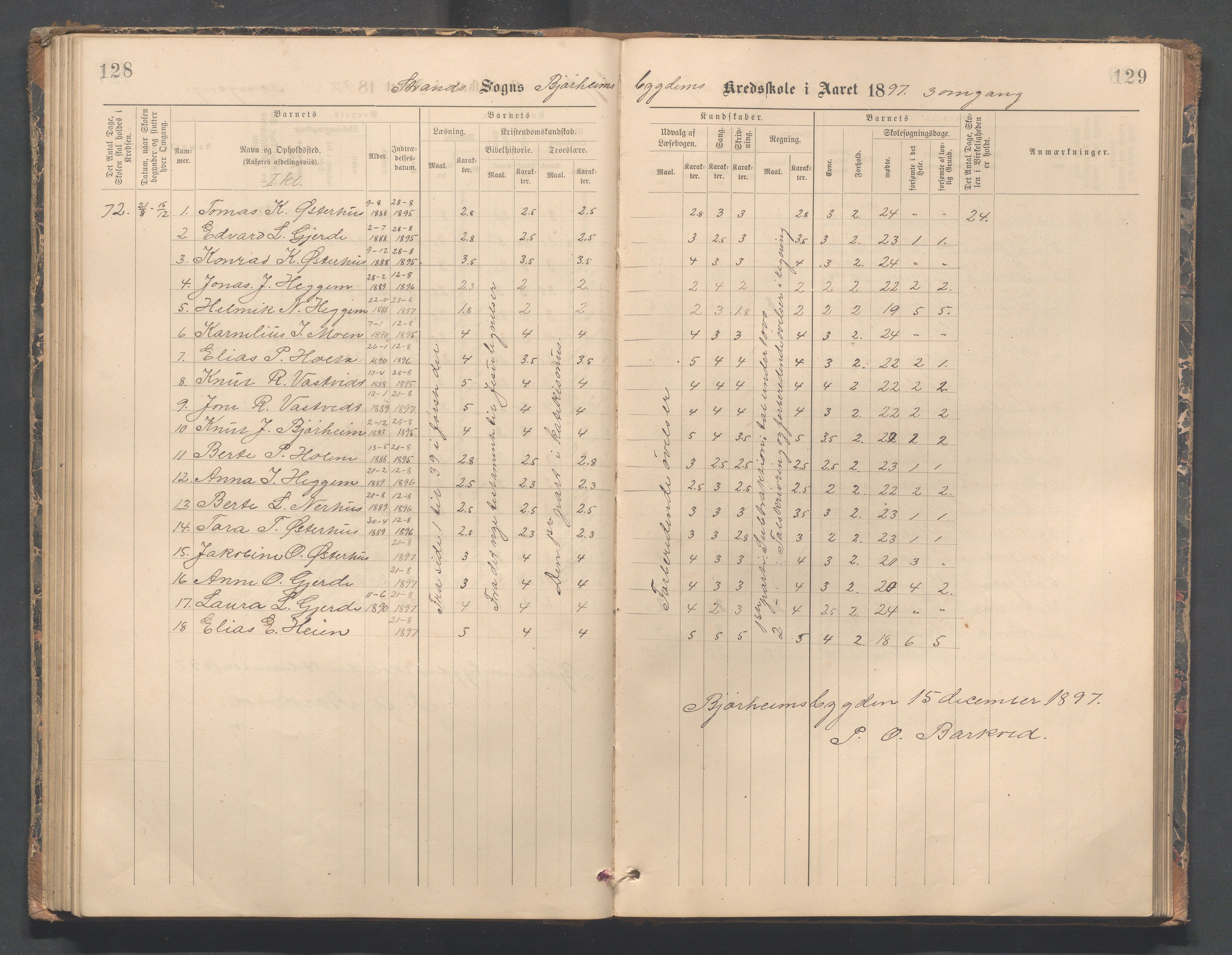 Strand kommune - Bjørheimsbygd skole, IKAR/A-147/H/L0002: Skoleprotokoll for Bjørheimsbygd og Lekvam krets, 1891-1907, p. 128-129