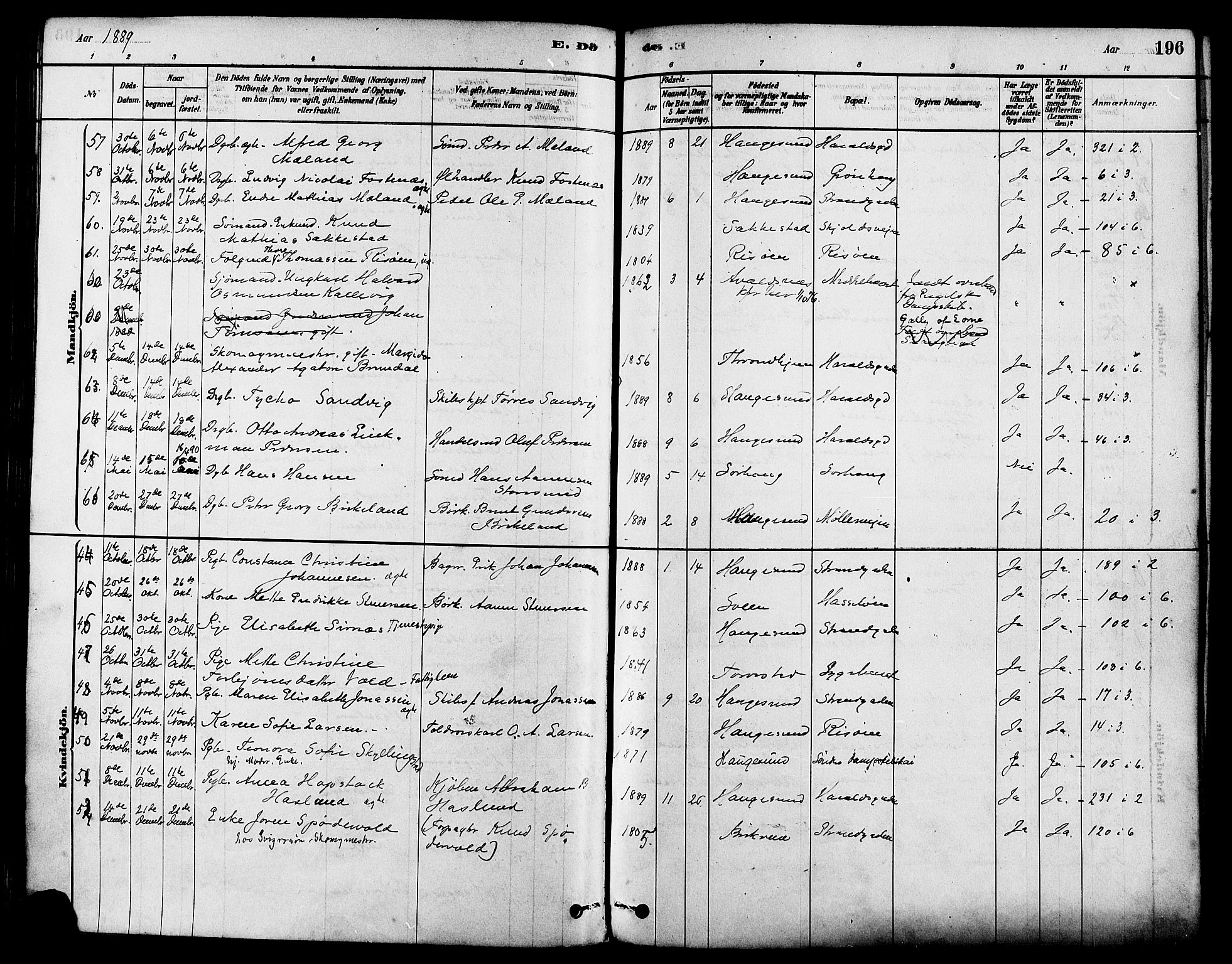 Haugesund sokneprestkontor, SAST/A -101863/H/Ha/Haa/L0003: Parish register (official) no. A 3, 1885-1890, p. 196