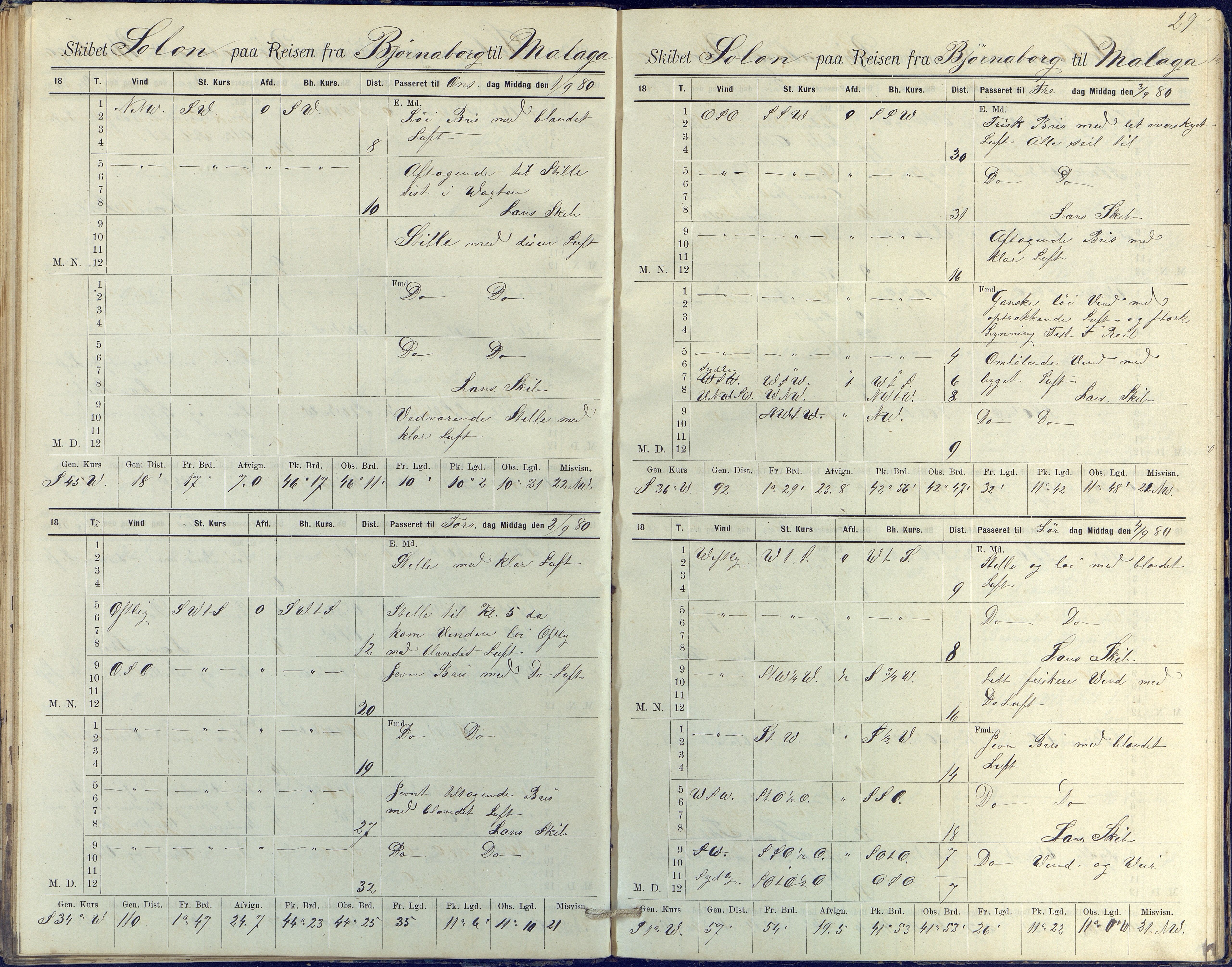 Fartøysarkivet, AAKS/PA-1934/F/L0330: Solon (fregatt), 1880-1882, p. 29