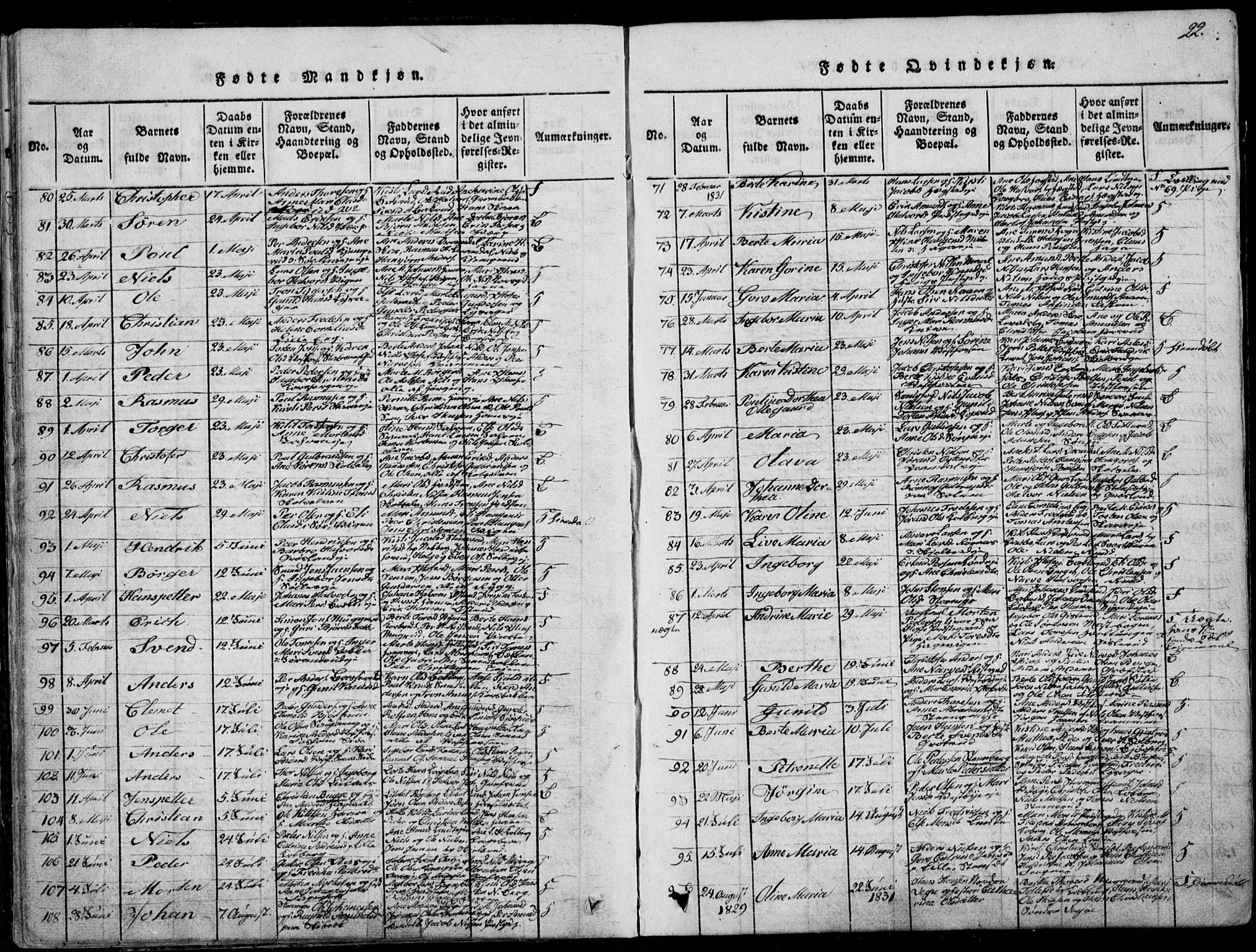 Eiker kirkebøker, SAKO/A-4/F/Fa/L0012: Parish register (official) no. I 12, 1827-1832, p. 22