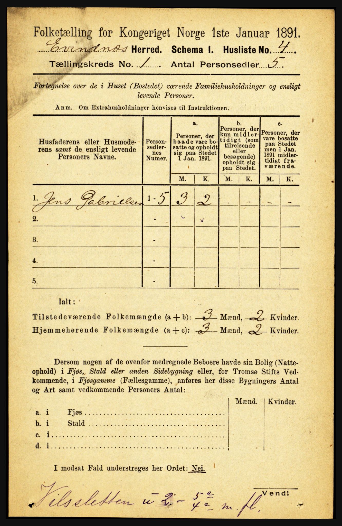 RA, 1891 census for 1853 Evenes, 1891, p. 32
