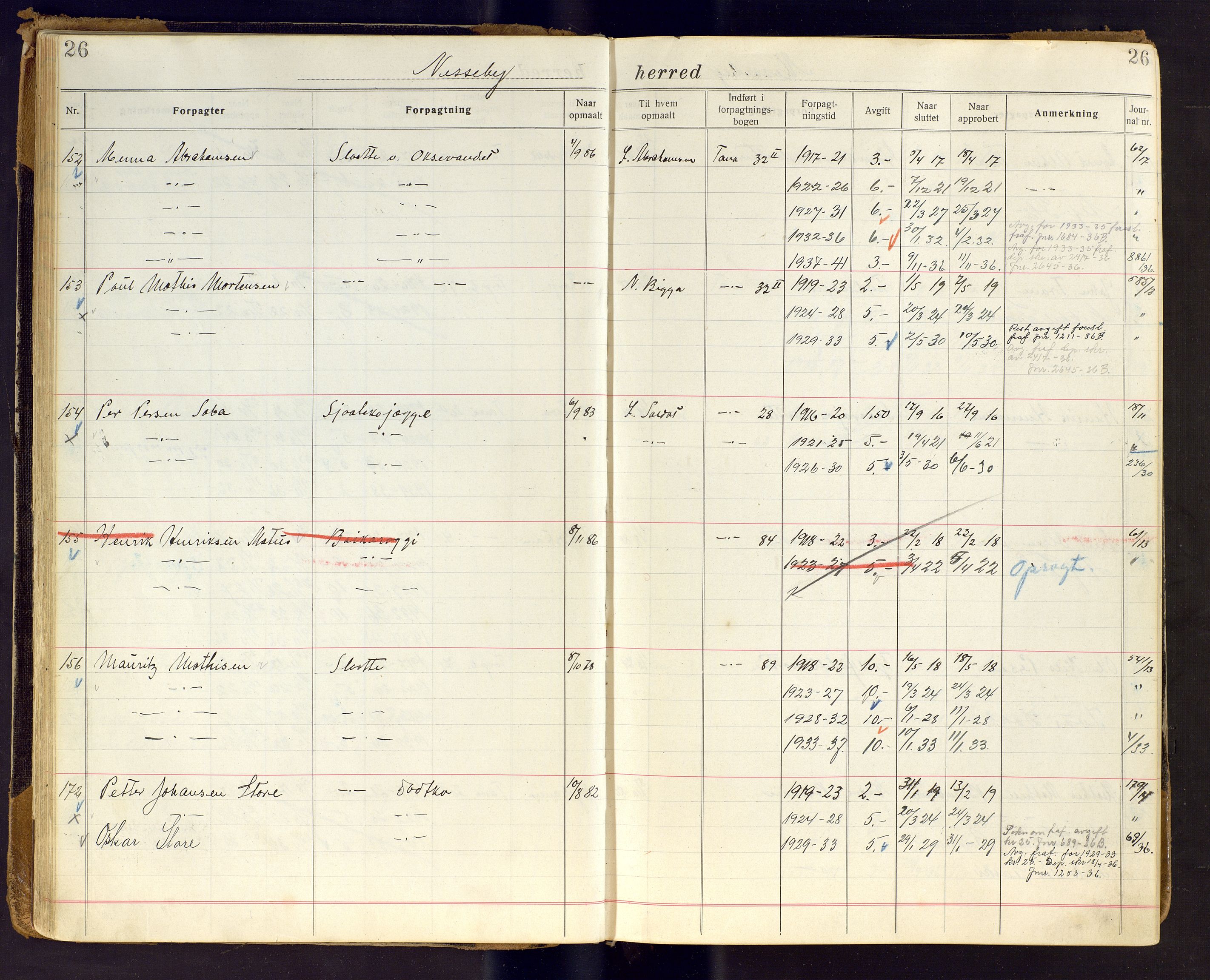 Finnmark jordsalgskommisjon/jordsalgskontor og Statskog SF Finnmark jordsalgskontor, AV/SATØ-S-1443/J/Ja/L0007: Forpaktningsbok for Finnmark III, 1913-1937, p. 26