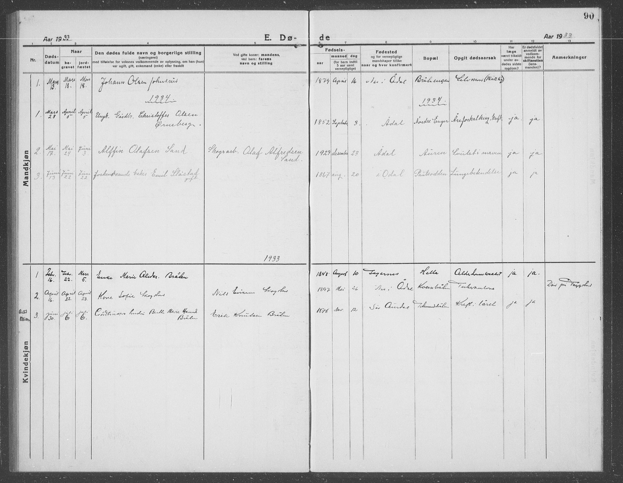 Ådal kirkebøker, AV/SAKO-A-248/G/Gb/L0003: Parish register (copy) no. II 3, 1921-1939, p. 90