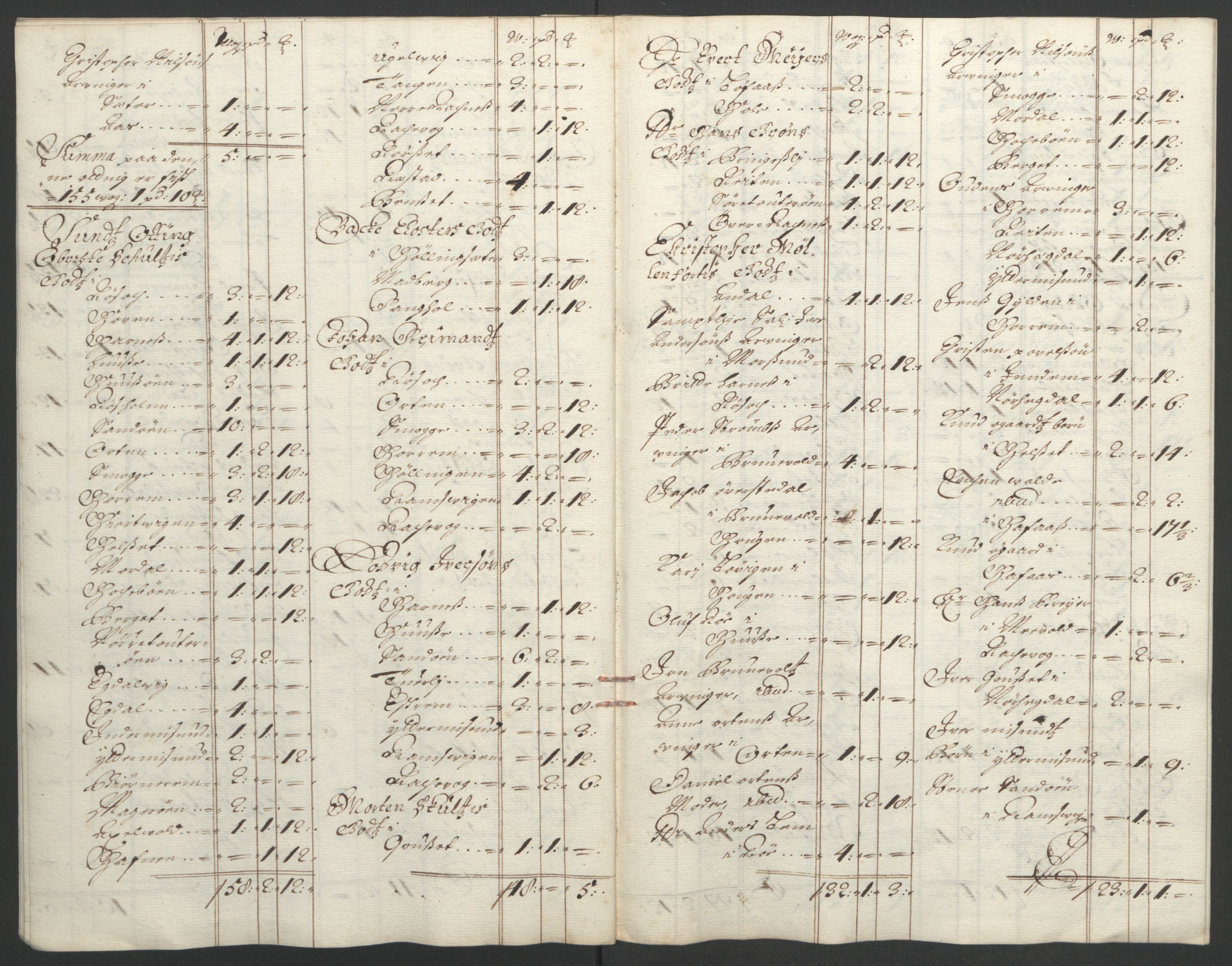 Rentekammeret inntil 1814, Reviderte regnskaper, Fogderegnskap, AV/RA-EA-4092/R55/L3651: Fogderegnskap Romsdal, 1693-1694, p. 246