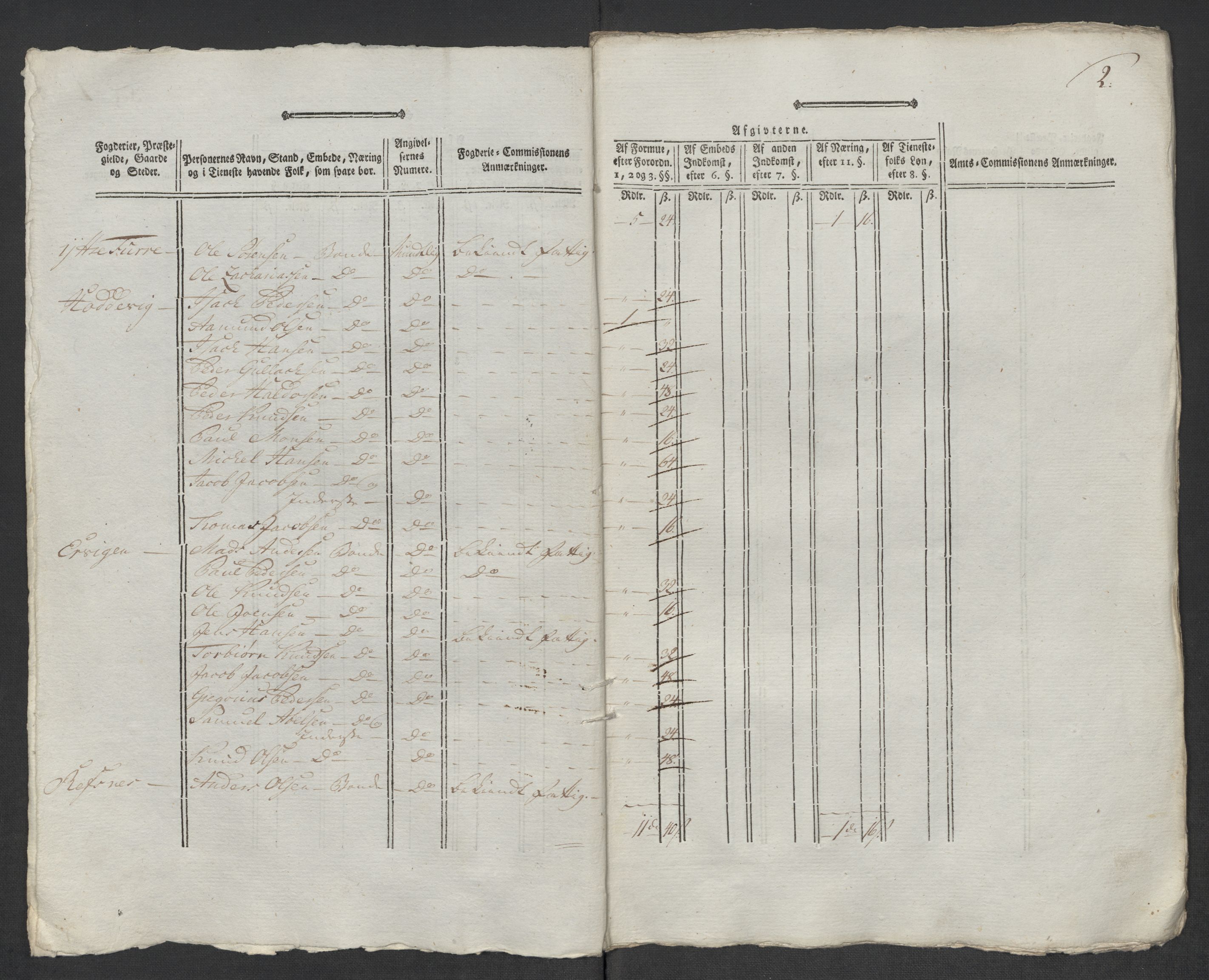 Rentekammeret inntil 1814, Reviderte regnskaper, Mindre regnskaper, AV/RA-EA-4068/Rf/Rfe/L0048: Sunnfjord og Nordfjord fogderier, 1789, p. 282