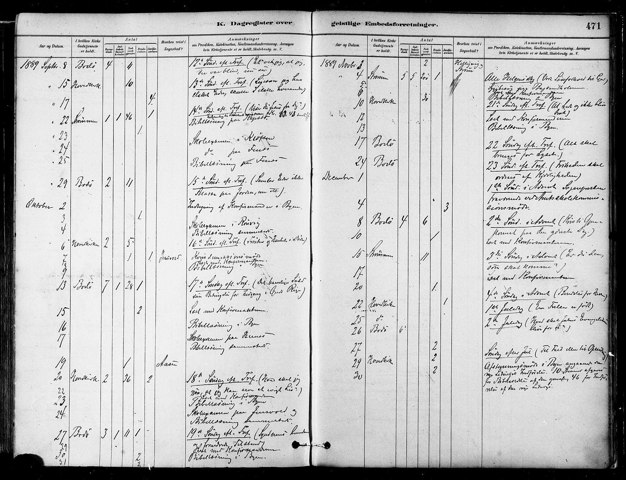 Ministerialprotokoller, klokkerbøker og fødselsregistre - Nordland, SAT/A-1459/802/L0054: Parish register (official) no. 802A01, 1879-1893, p. 471
