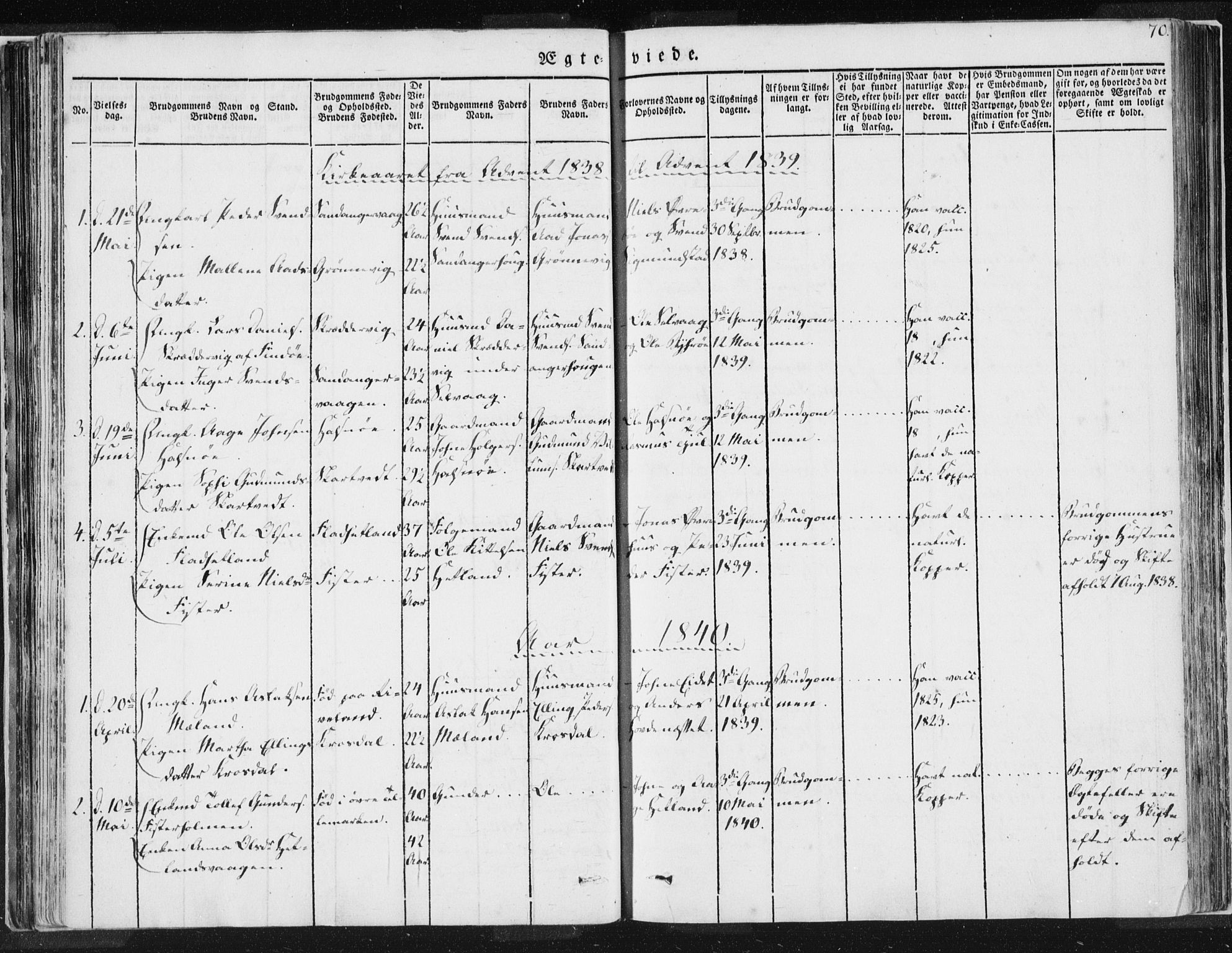 Hjelmeland sokneprestkontor, AV/SAST-A-101843/01/IV/L0007: Parish register (official) no. A 7, 1834-1850, p. 70