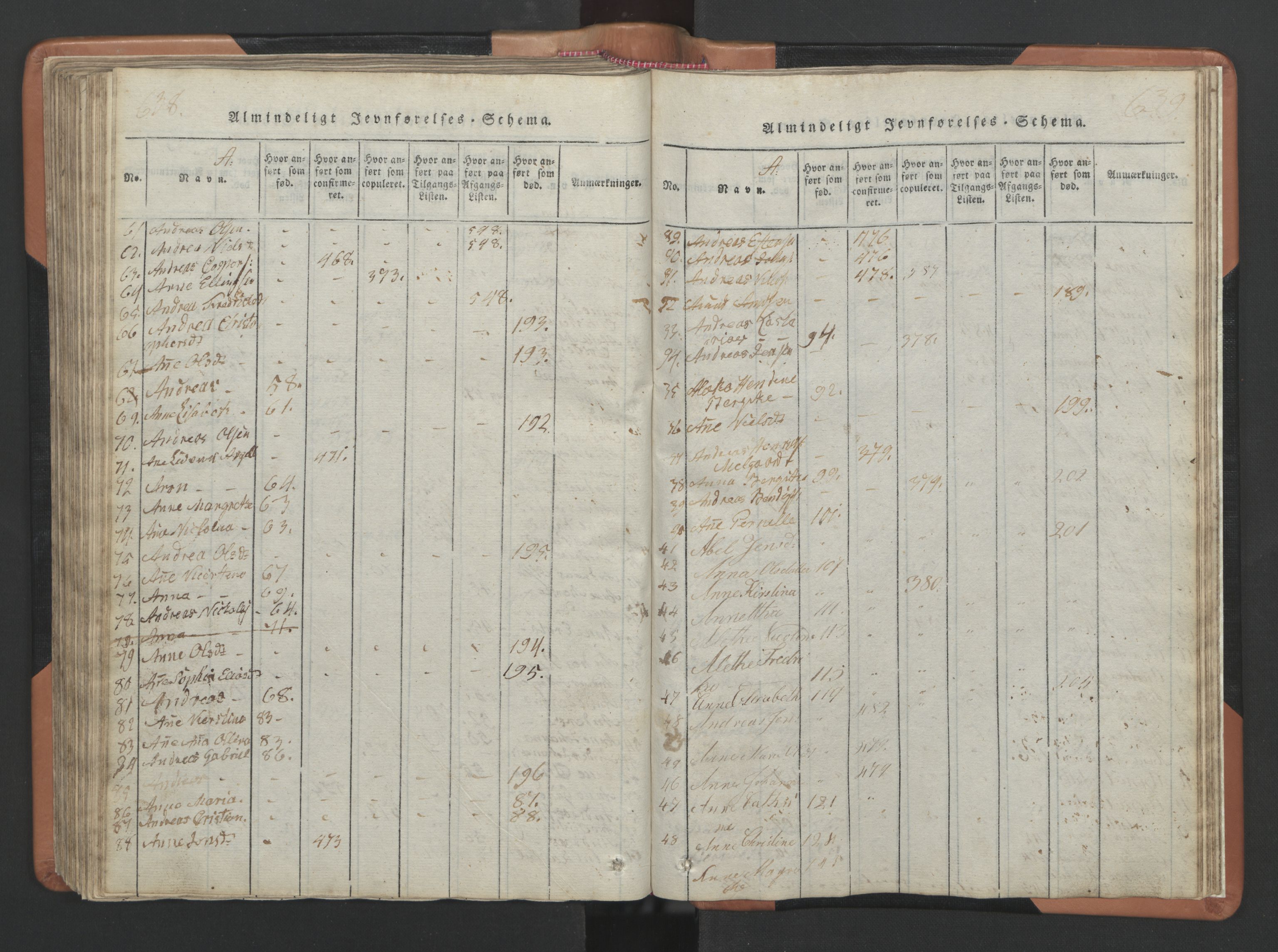 Ministerialprotokoller, klokkerbøker og fødselsregistre - Nordland, AV/SAT-A-1459/810/L0157: Parish register (copy) no. 810C01, 1819-1842, p. 638-639