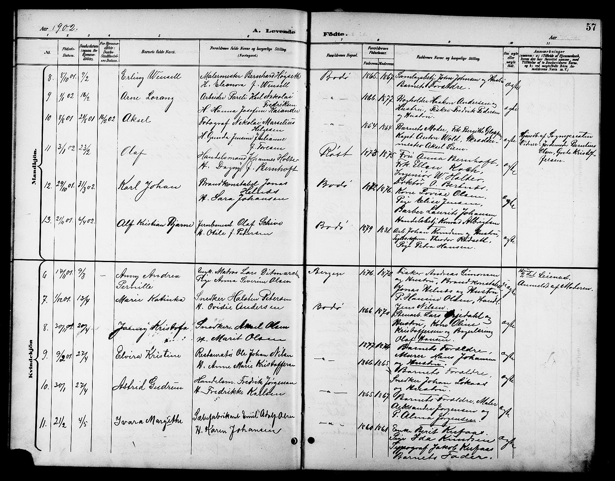 Ministerialprotokoller, klokkerbøker og fødselsregistre - Nordland, SAT/A-1459/801/L0033: Parish register (copy) no. 801C08, 1898-1910, p. 57