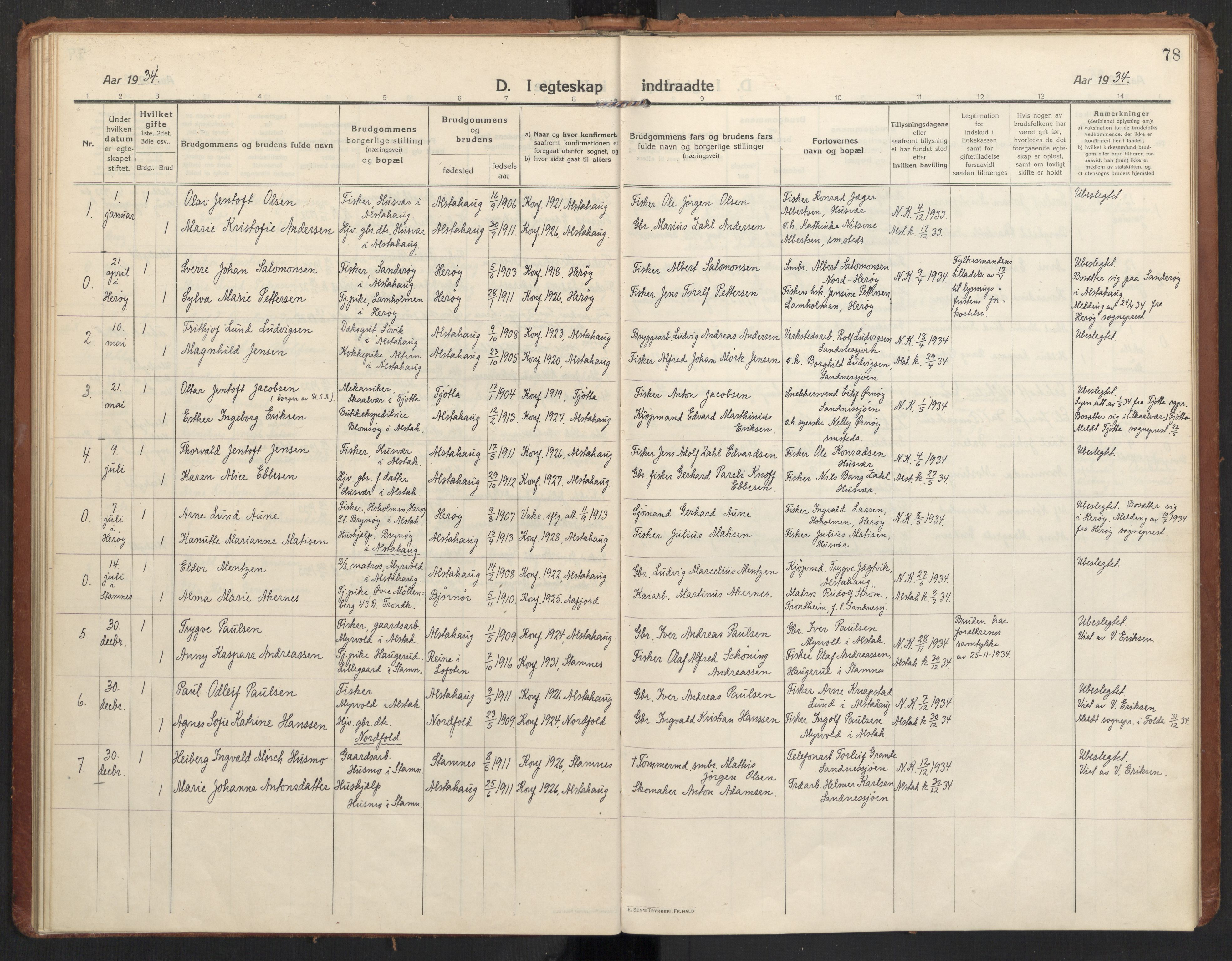 Ministerialprotokoller, klokkerbøker og fødselsregistre - Nordland, SAT/A-1459/830/L0456: Parish register (official) no. 830A20, 1914-1937, p. 78