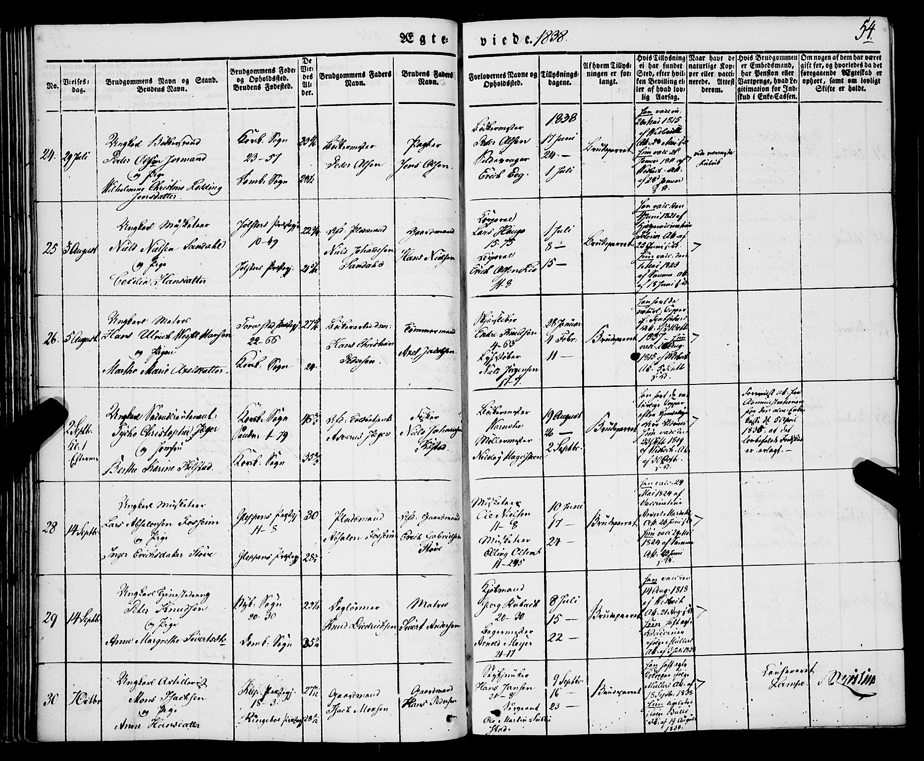 Korskirken sokneprestembete, AV/SAB-A-76101/H/Haa/L0034: Parish register (official) no. D 1, 1832-1852, p. 54